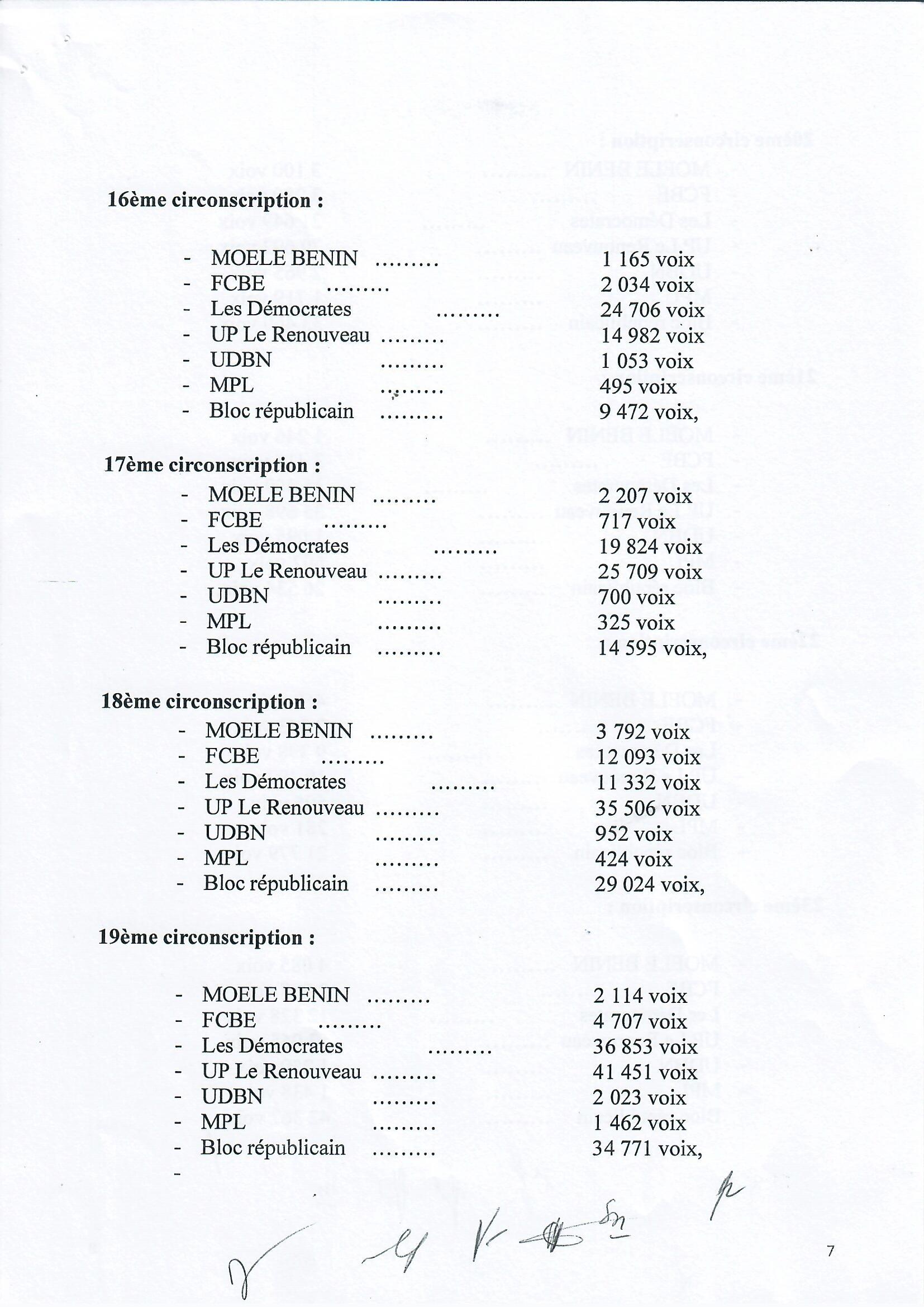 cour_resultats_definitifs_legislatives_2023_page_07.jpg