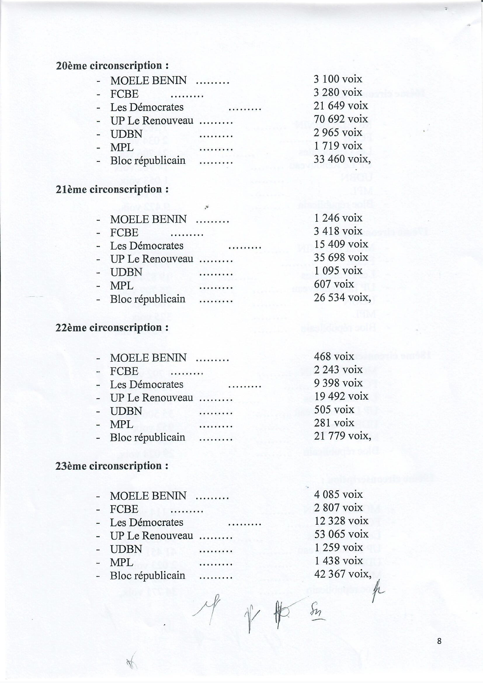 cour_resultats_definitifs_legislatives_2023_page_08.jpg