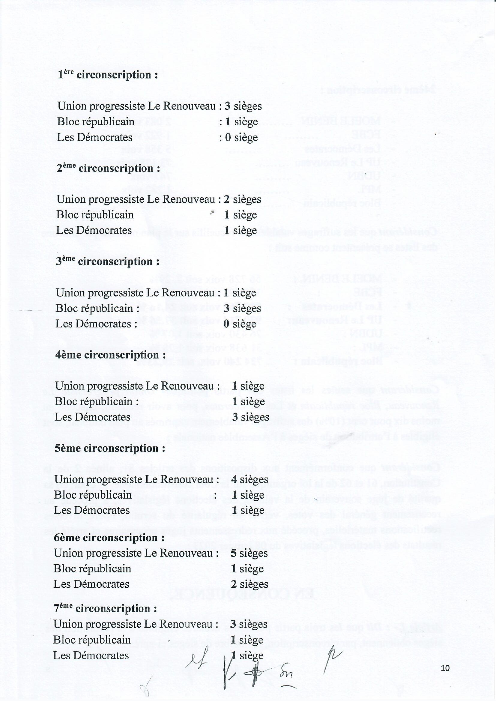 cour_resultats_definitifs_legislatives_2023_page_10.jpg