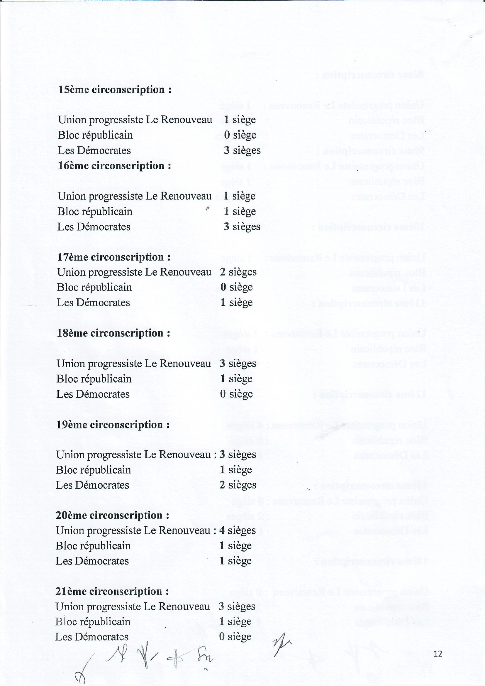 cour_resultats_definitifs_legislatives_2023_page_12.jpg