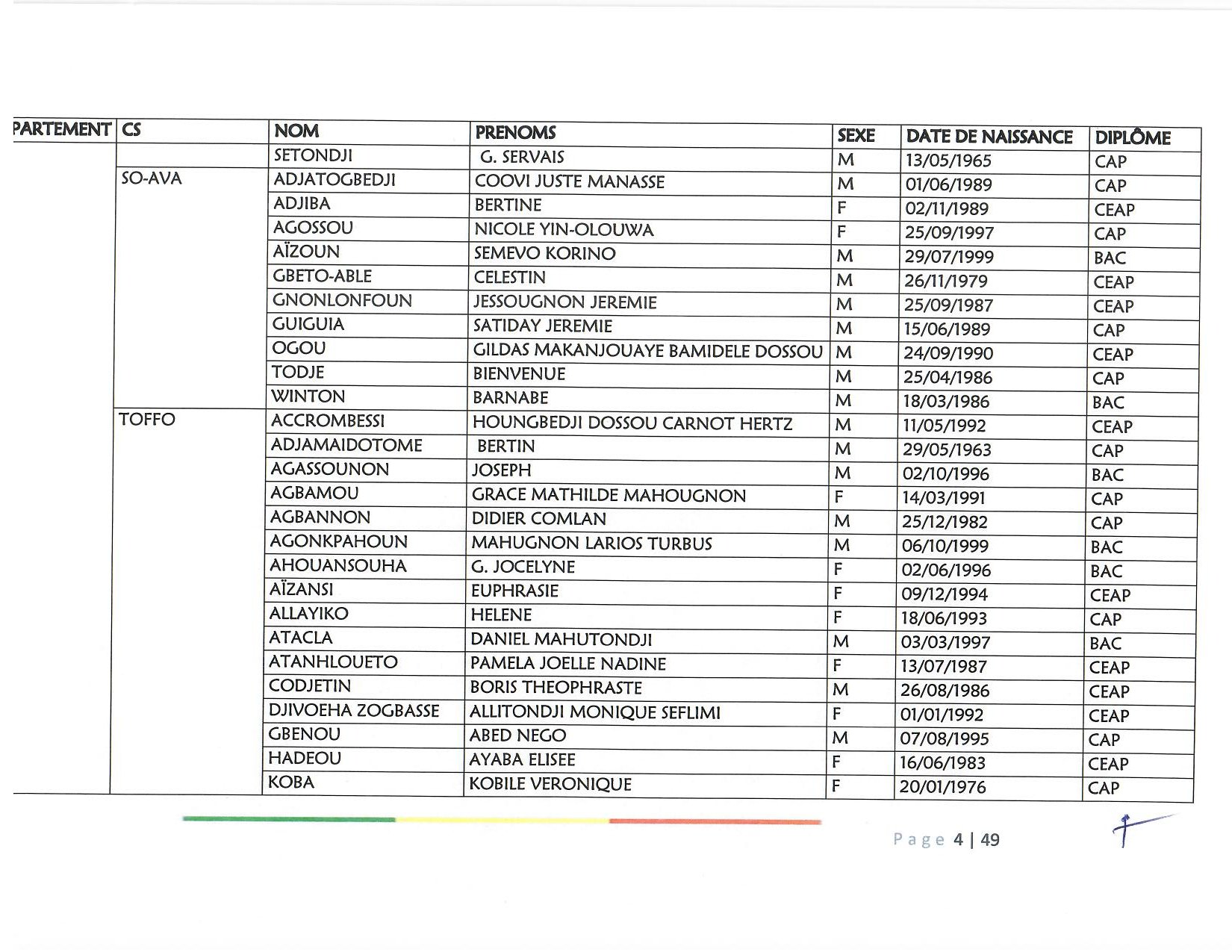 document_scanne_mutation_ame_page_04-r90.jpg