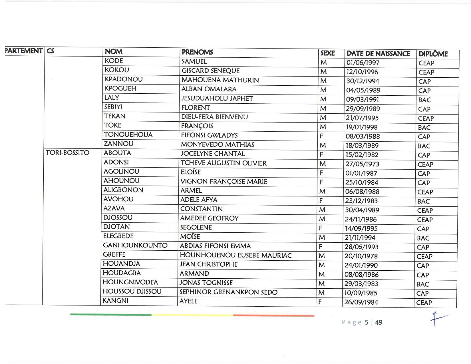 document_scanne_mutation_ame_page_05-r90.jpg