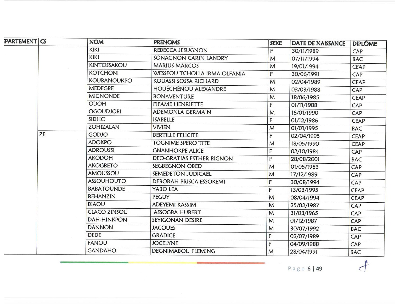 document_scanne_mutation_ame_page_06-r90.jpg