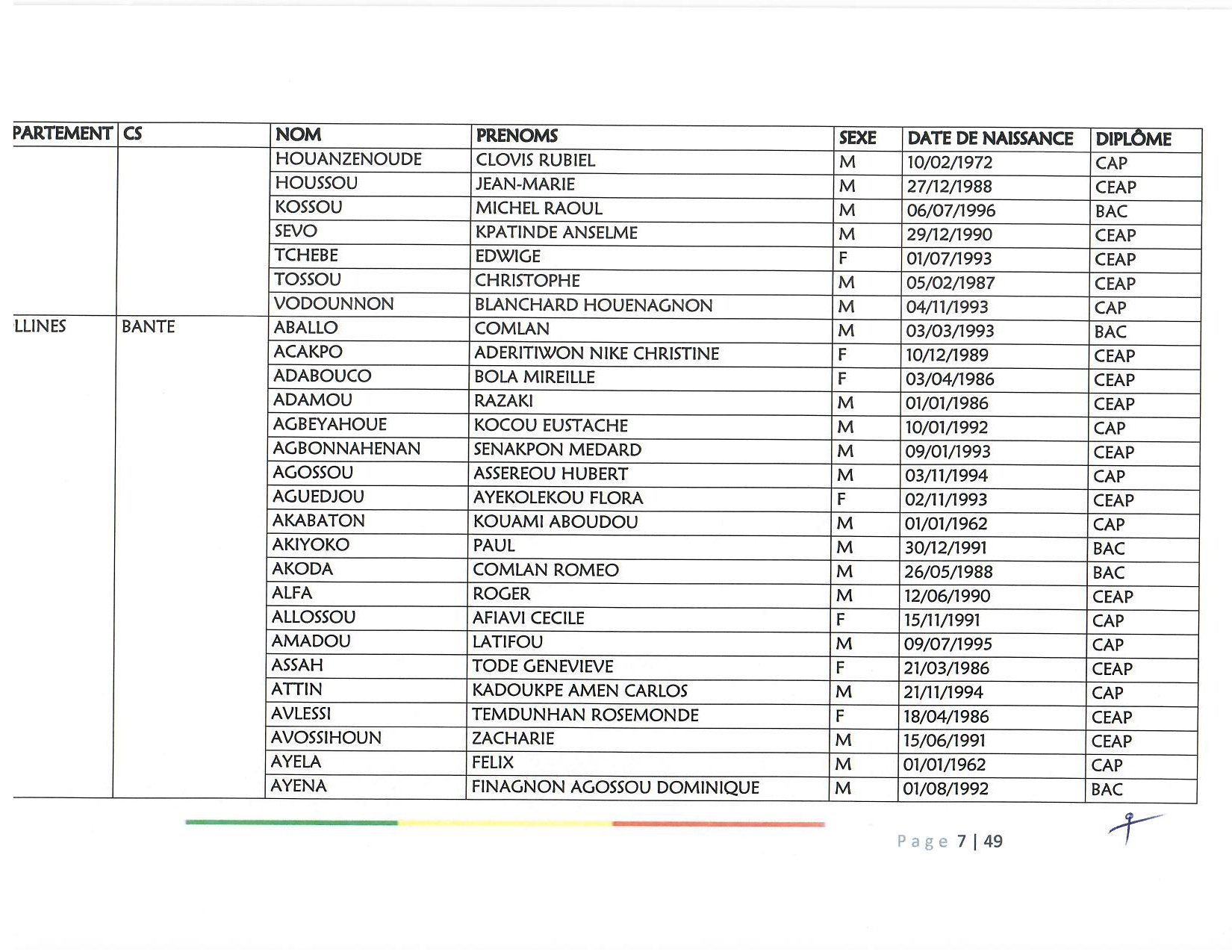 document_scanne_mutation_ame_page_07-r90.jpg