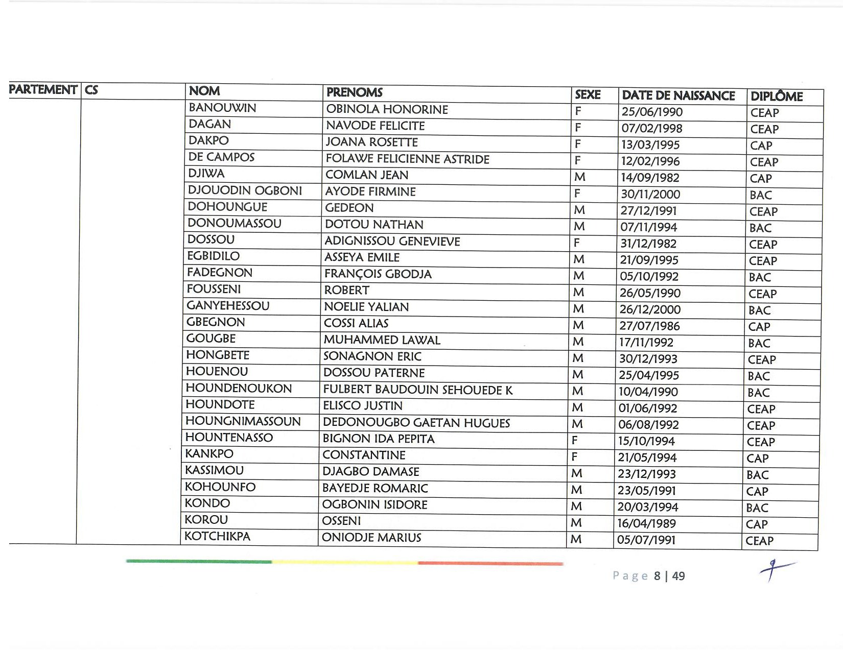 document_scanne_mutation_ame_page_08-r90.jpg