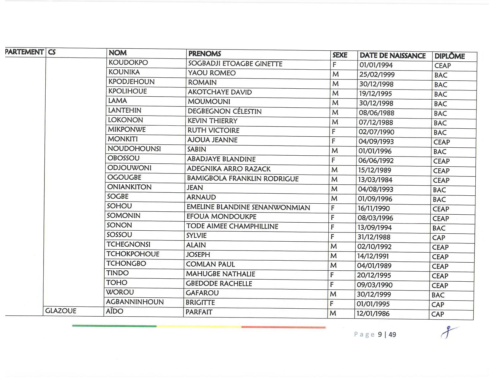 document_scanne_mutation_ame_page_09-r90.jpg
