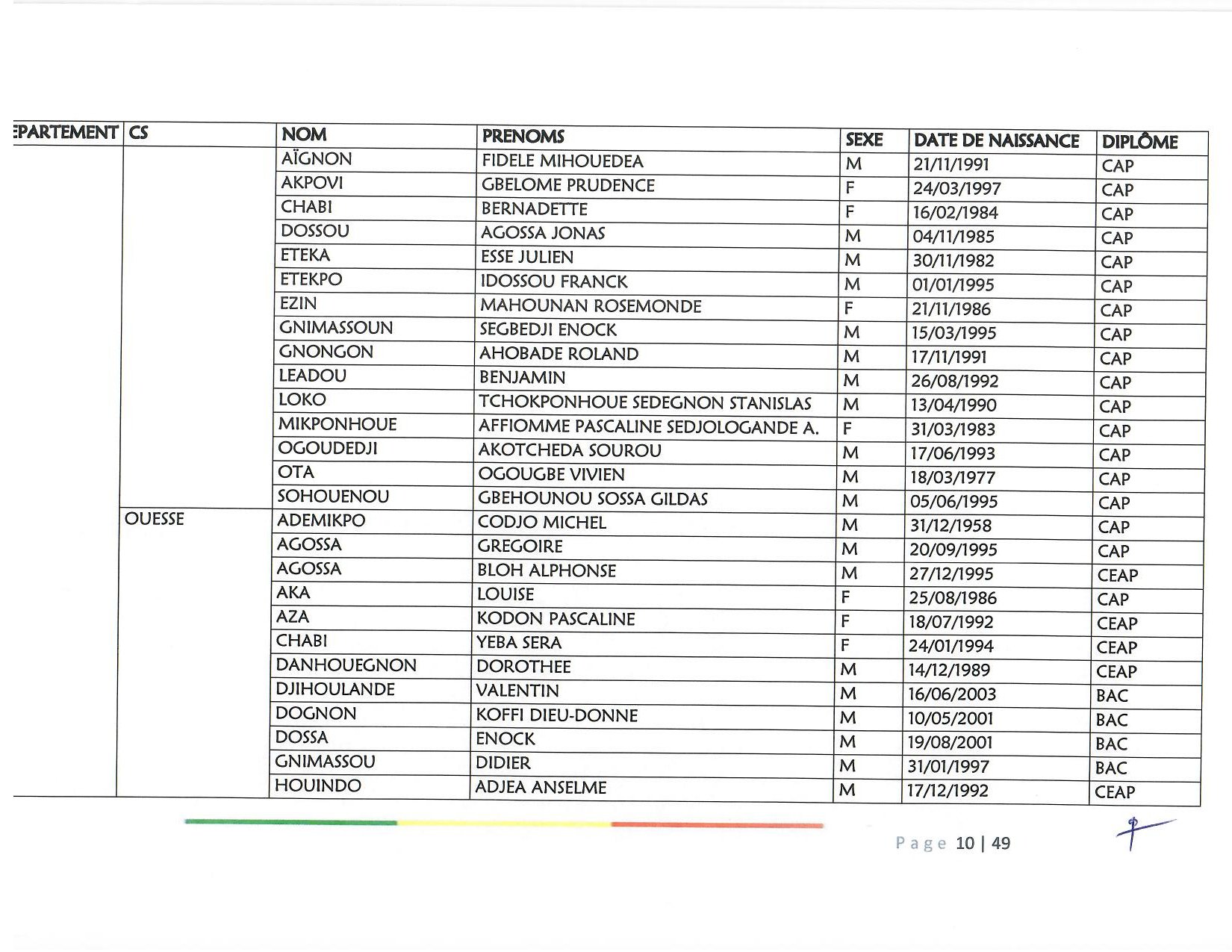 document_scanne_mutation_ame_page_10-r90.jpg
