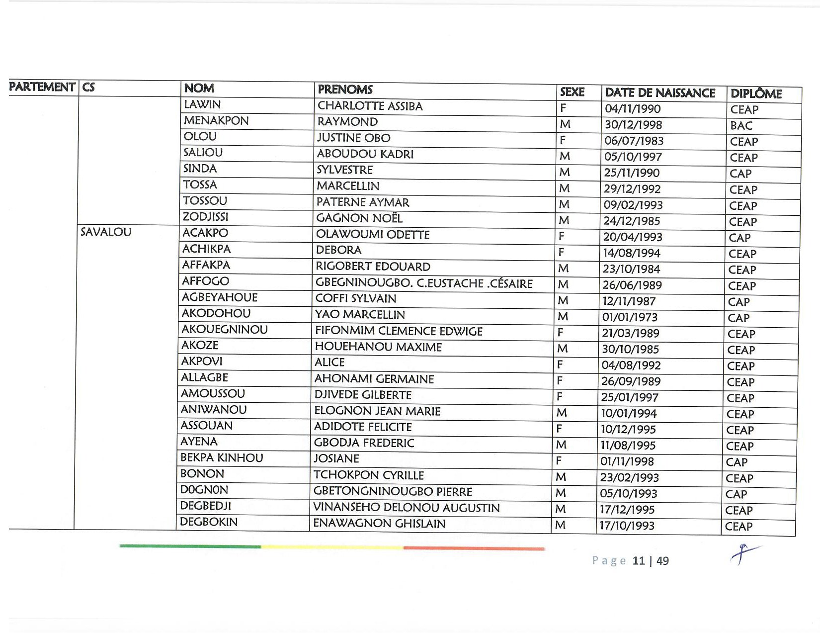 document_scanne_mutation_ame_page_11-r90.jpg