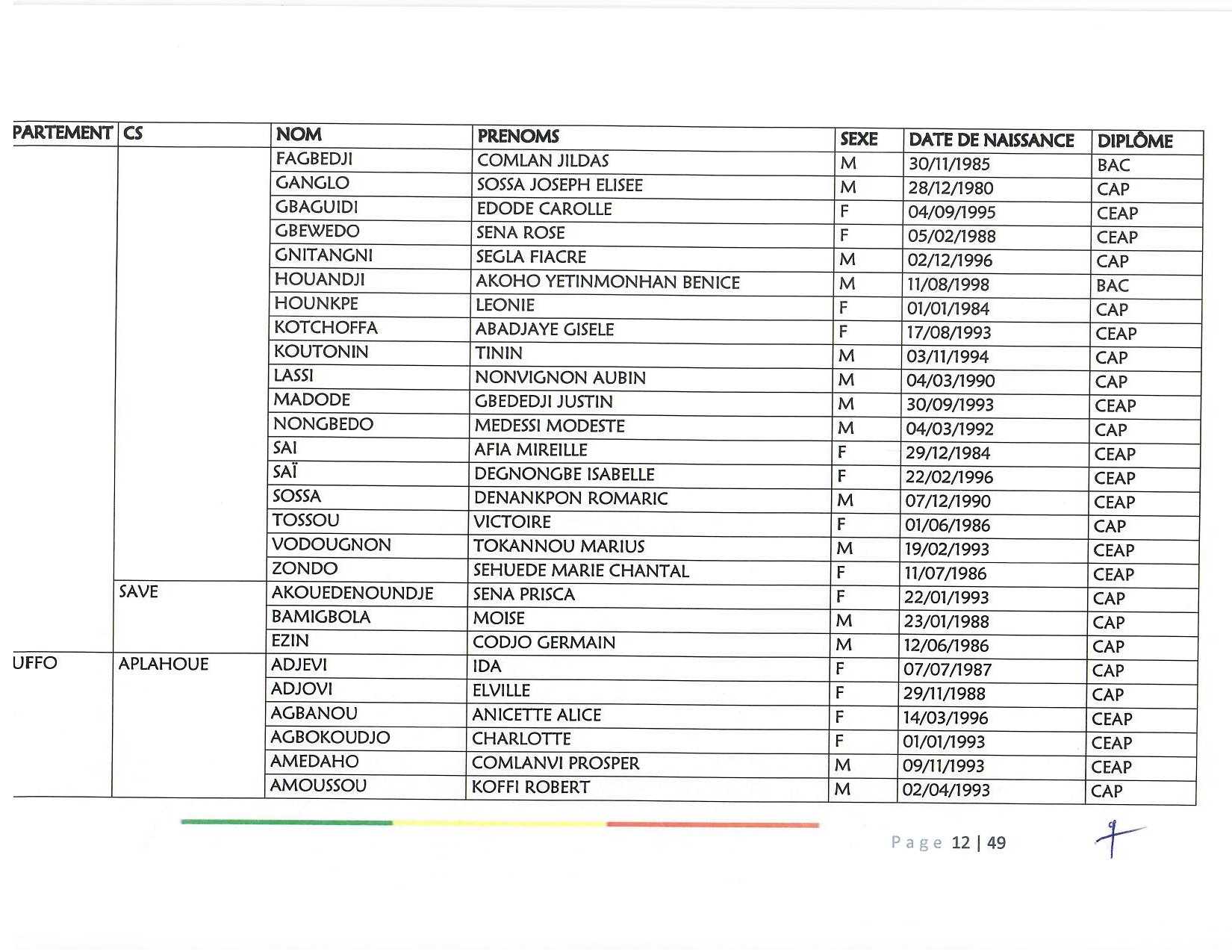 document_scanne_mutation_ame_page_12-r90.jpg