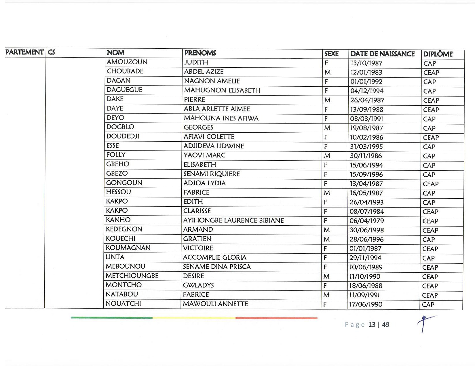 document_scanne_mutation_ame_page_13-r90.jpg