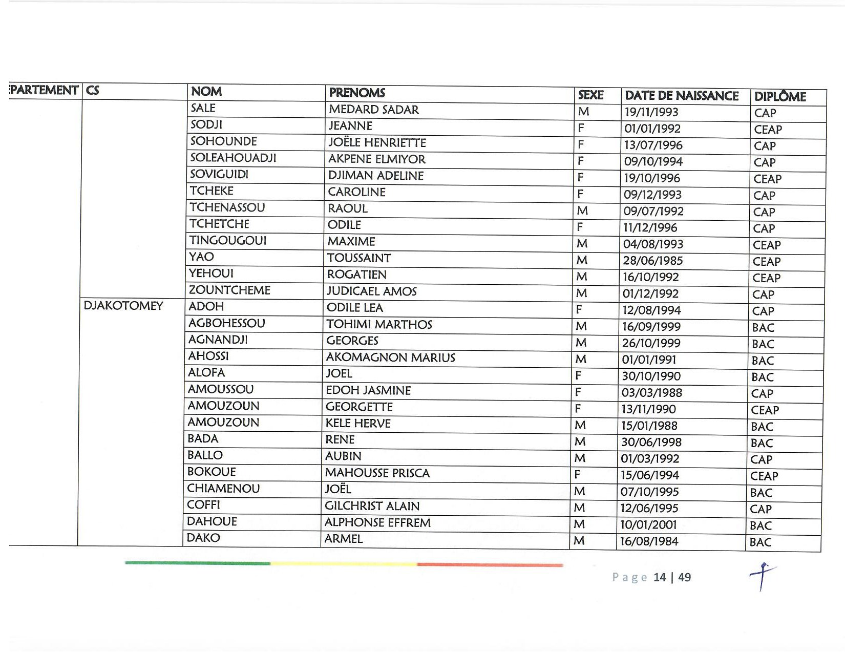 document_scanne_mutation_ame_page_14-r90.jpg
