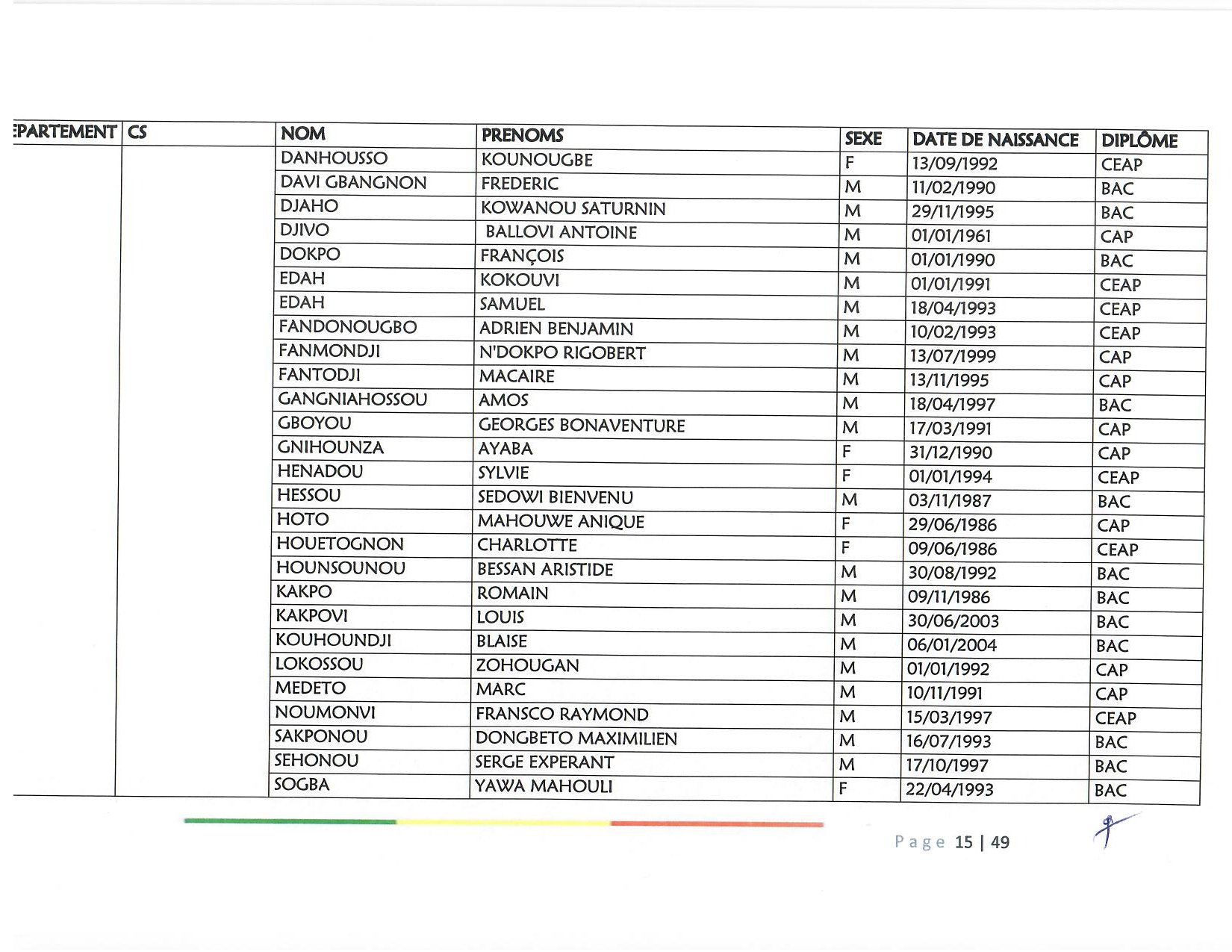document_scanne_mutation_ame_page_15-r90.jpg