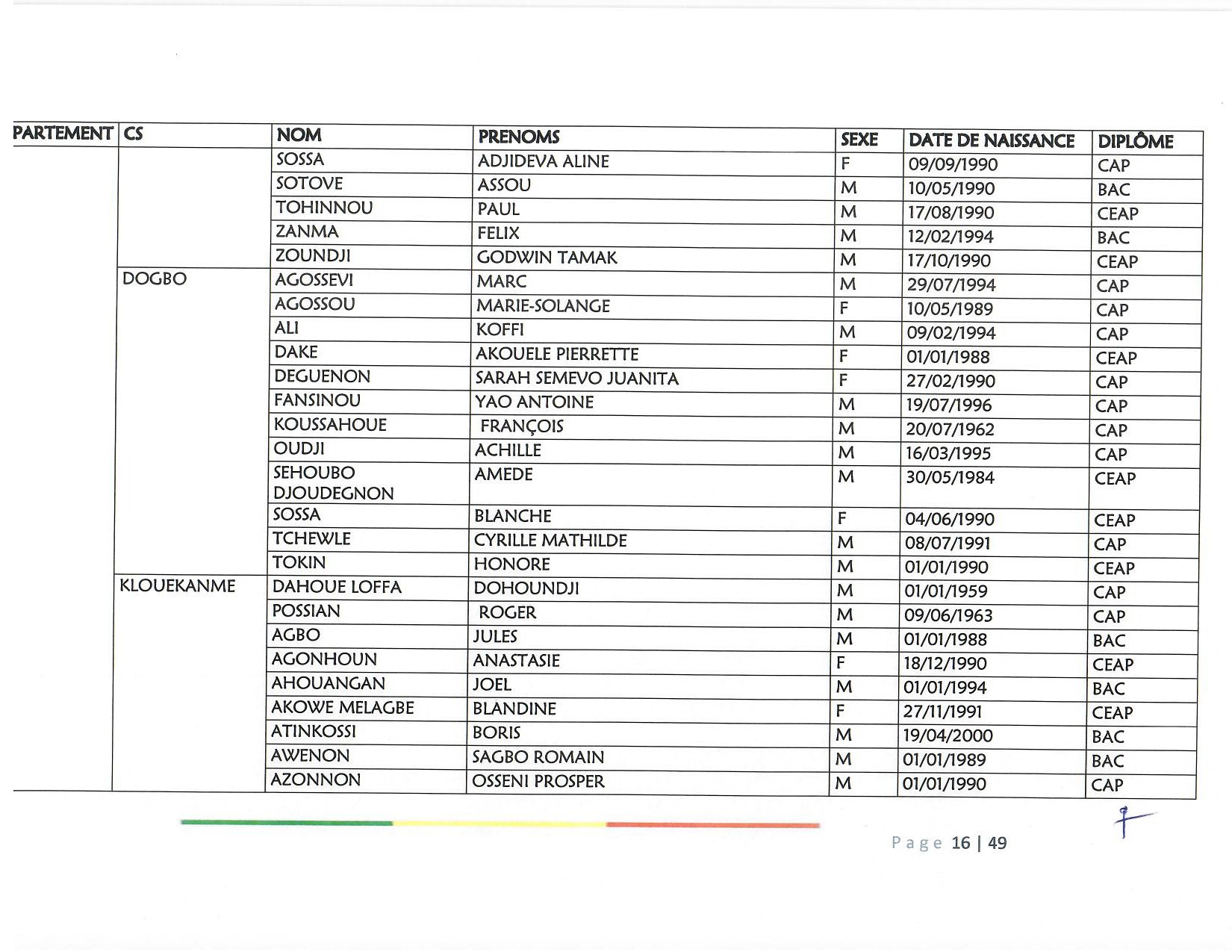 document_scanne_mutation_ame_page_16-r90.jpg