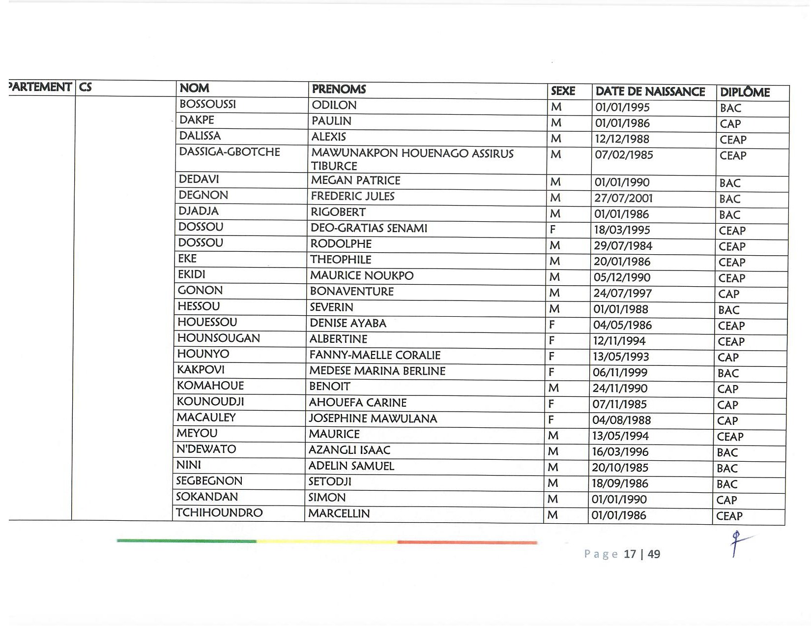 document_scanne_mutation_ame_page_17-r90.jpg