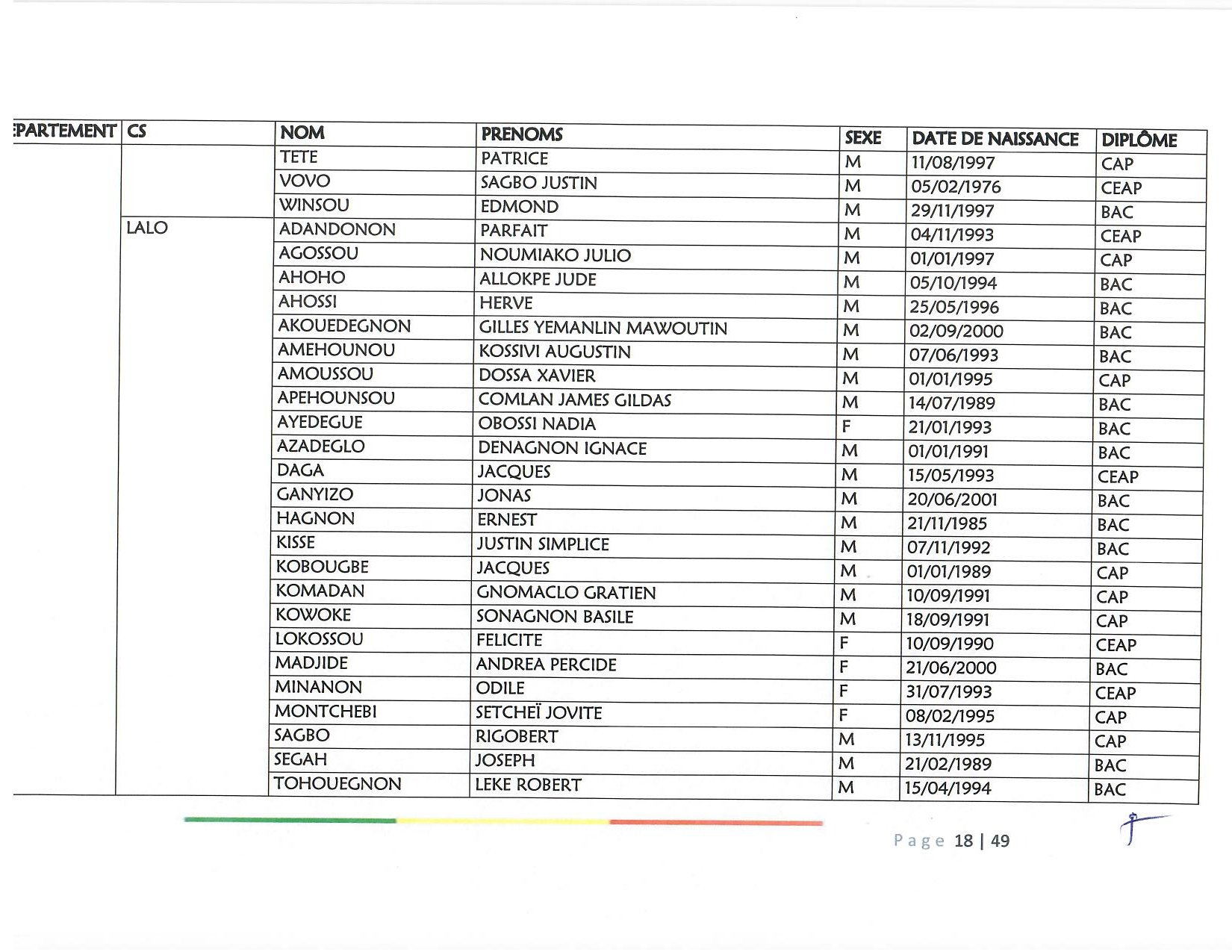 document_scanne_mutation_ame_page_18-r90.jpg