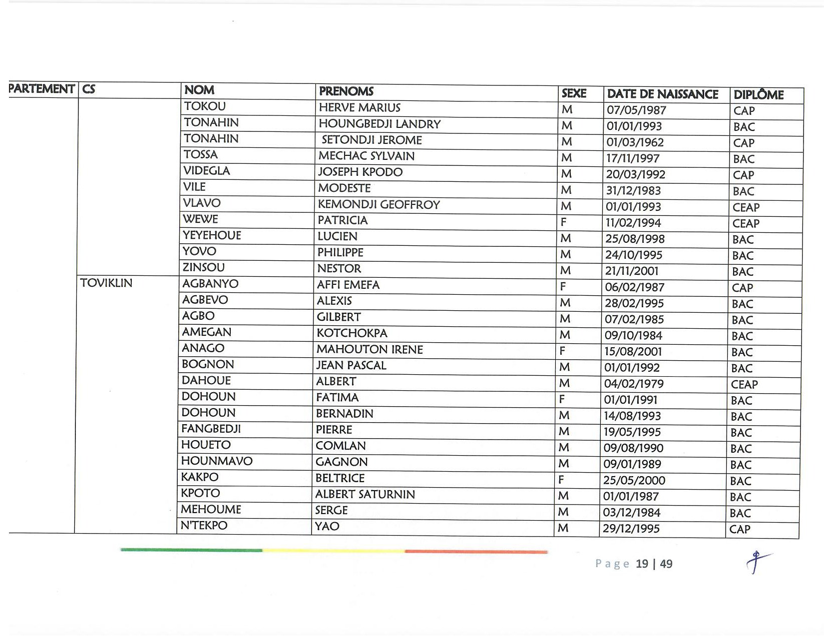 document_scanne_mutation_ame_page_19-r90.jpg