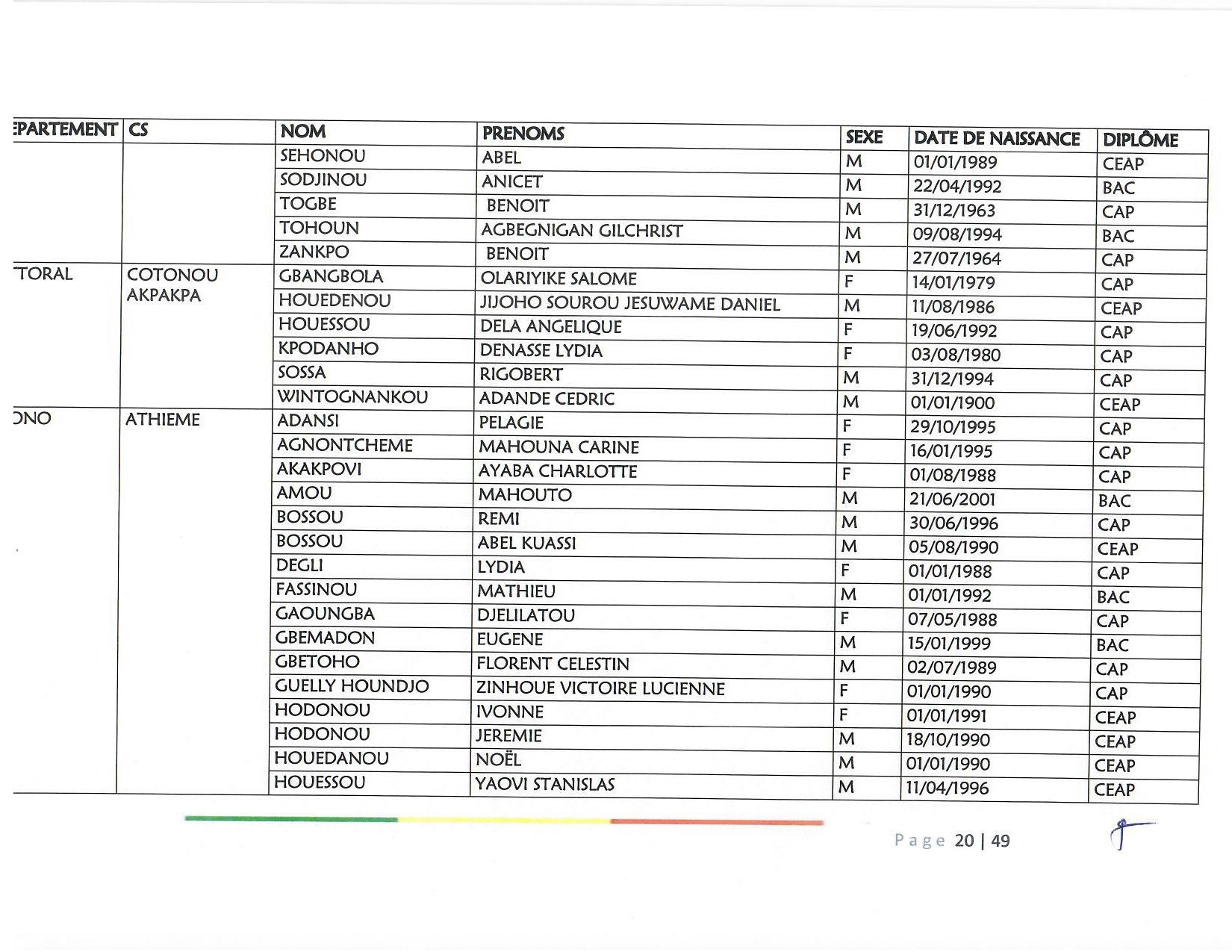 document_scanne_mutation_ame_page_20-r90.jpg