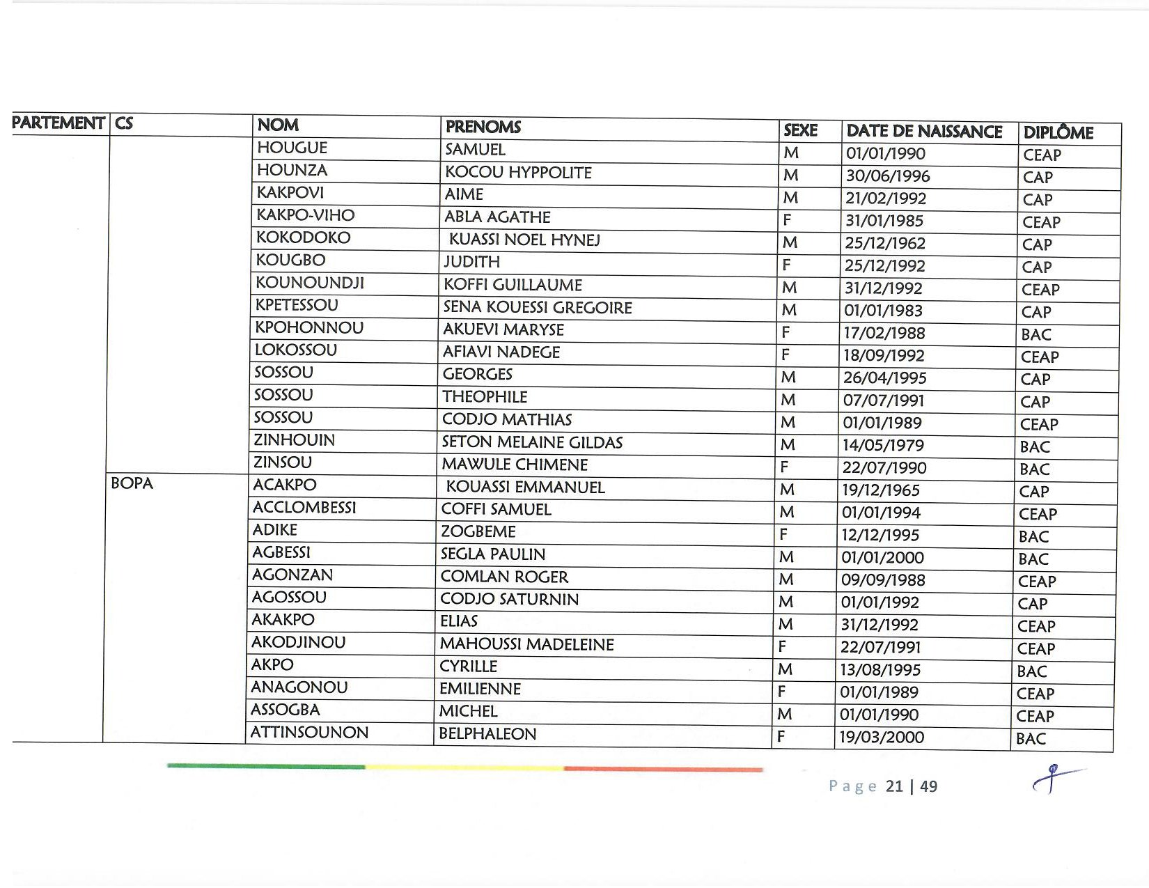 document_scanne_mutation_ame_page_21-r90.jpg