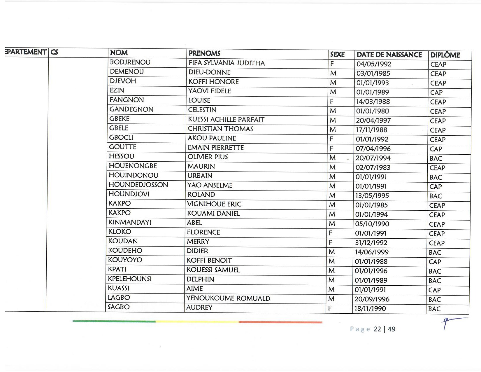 document_scanne_mutation_ame_page_22-r90.jpg
