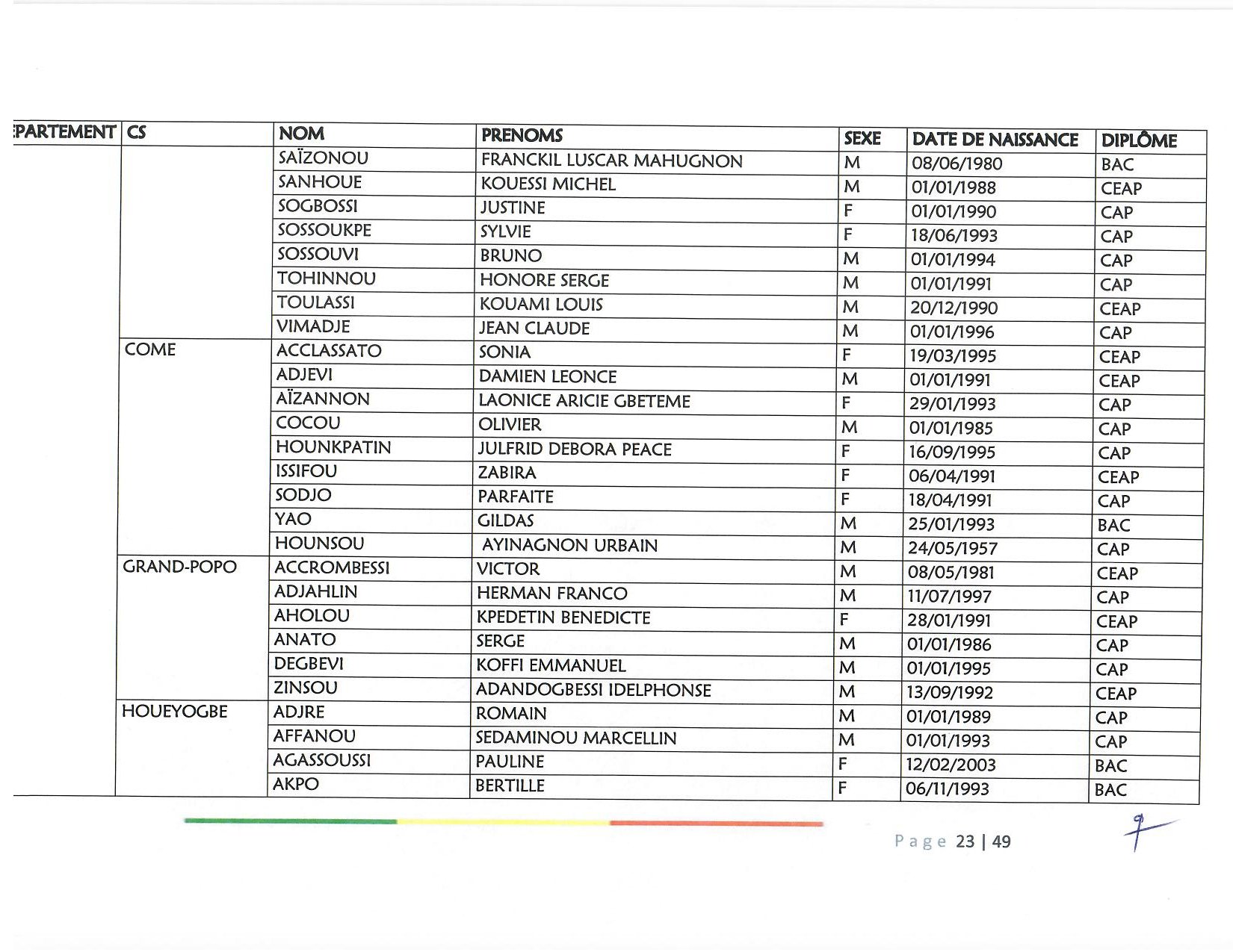 document_scanne_mutation_ame_page_23-r90.jpg
