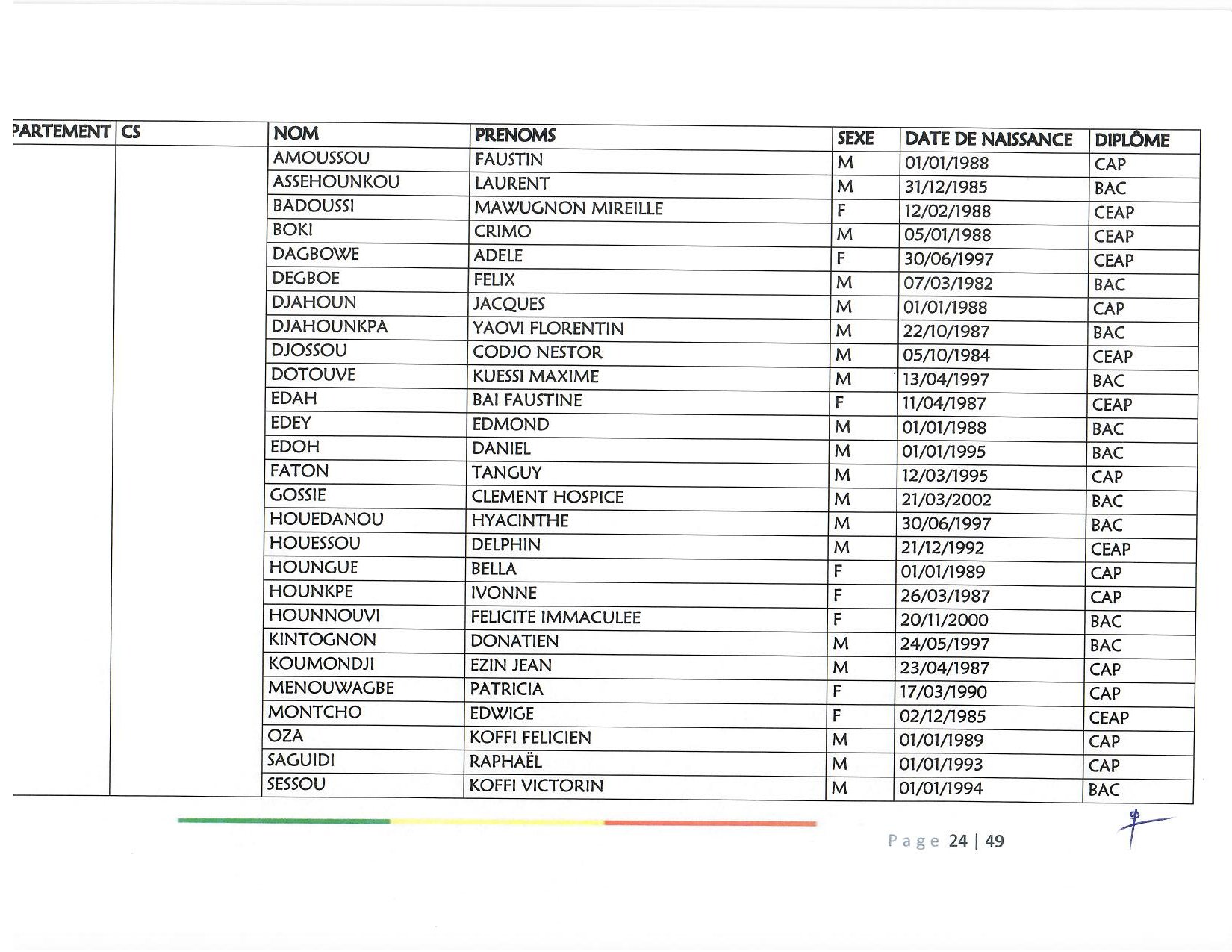 document_scanne_mutation_ame_page_24-r90.jpg
