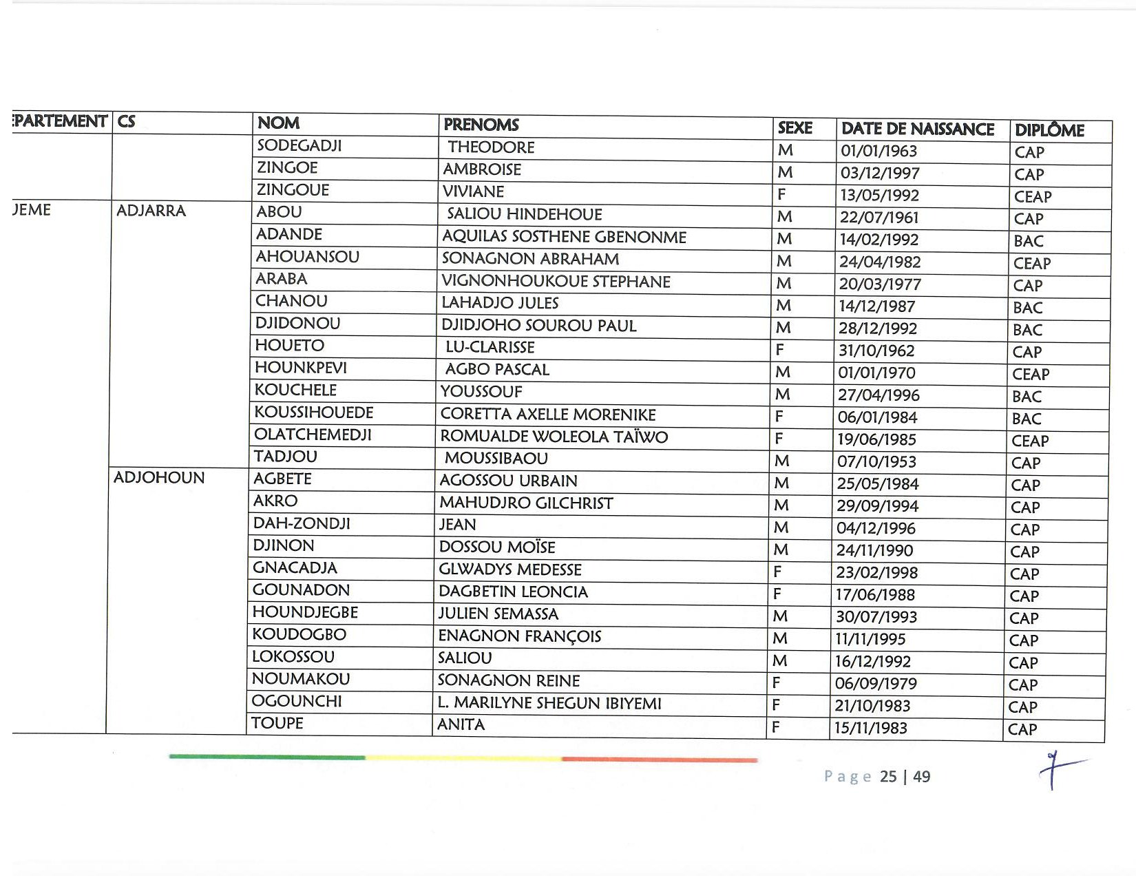 document_scanne_mutation_ame_page_25-r90.jpg