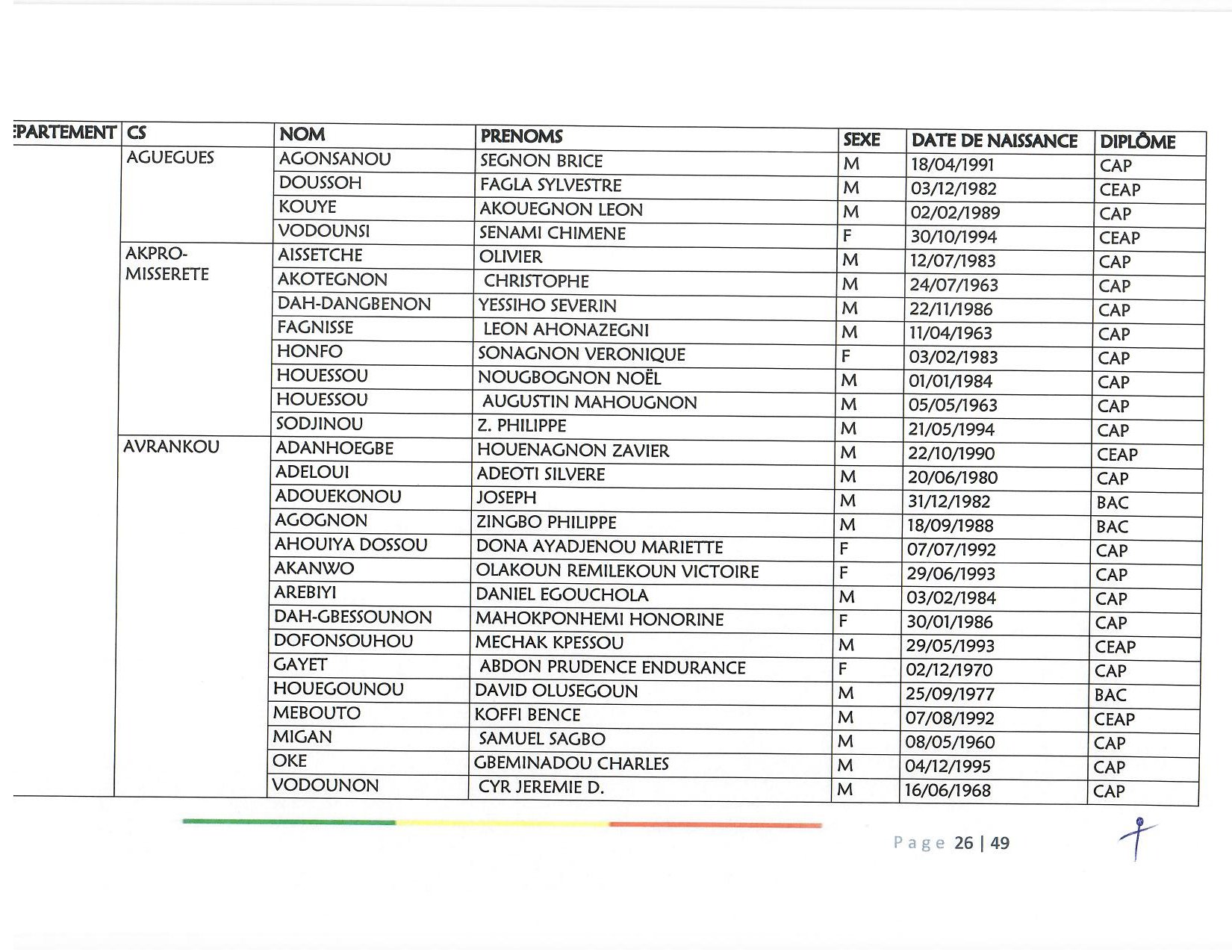 document_scanne_mutation_ame_page_26-r90.jpg