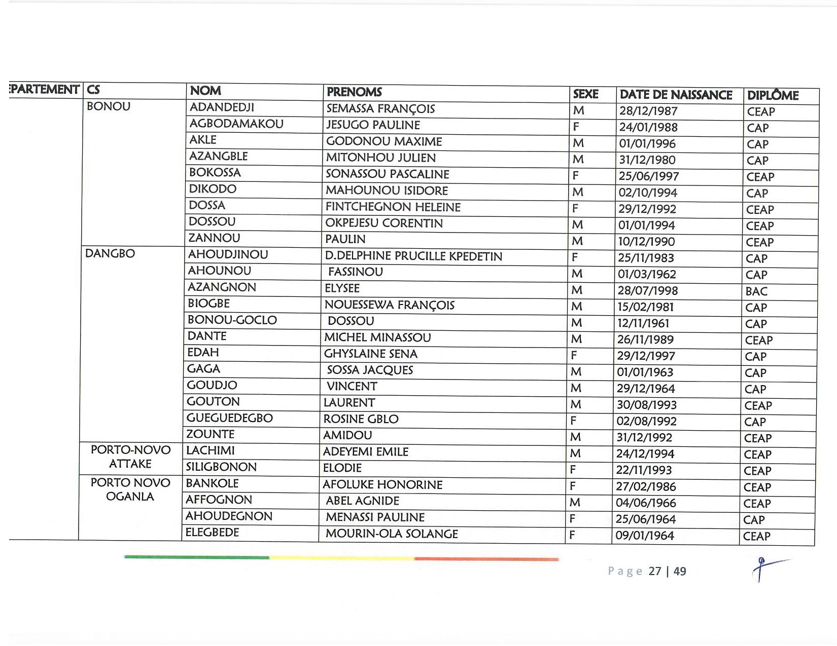 document_scanne_mutation_ame_page_27-r90.jpg