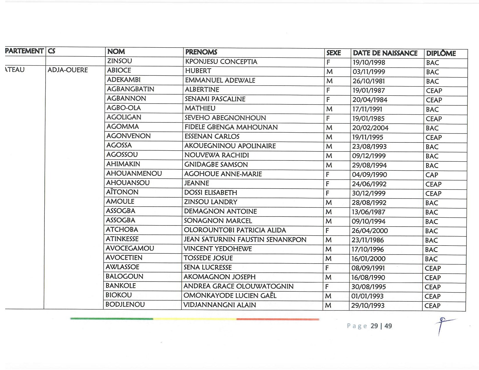 document_scanne_mutation_ame_page_29-r90.jpg