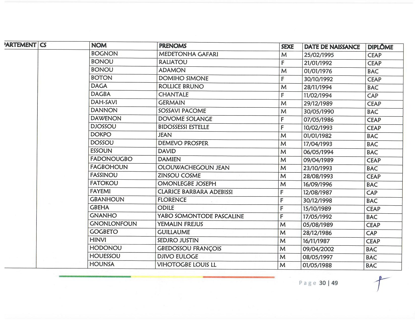 document_scanne_mutation_ame_page_30-r90.jpg