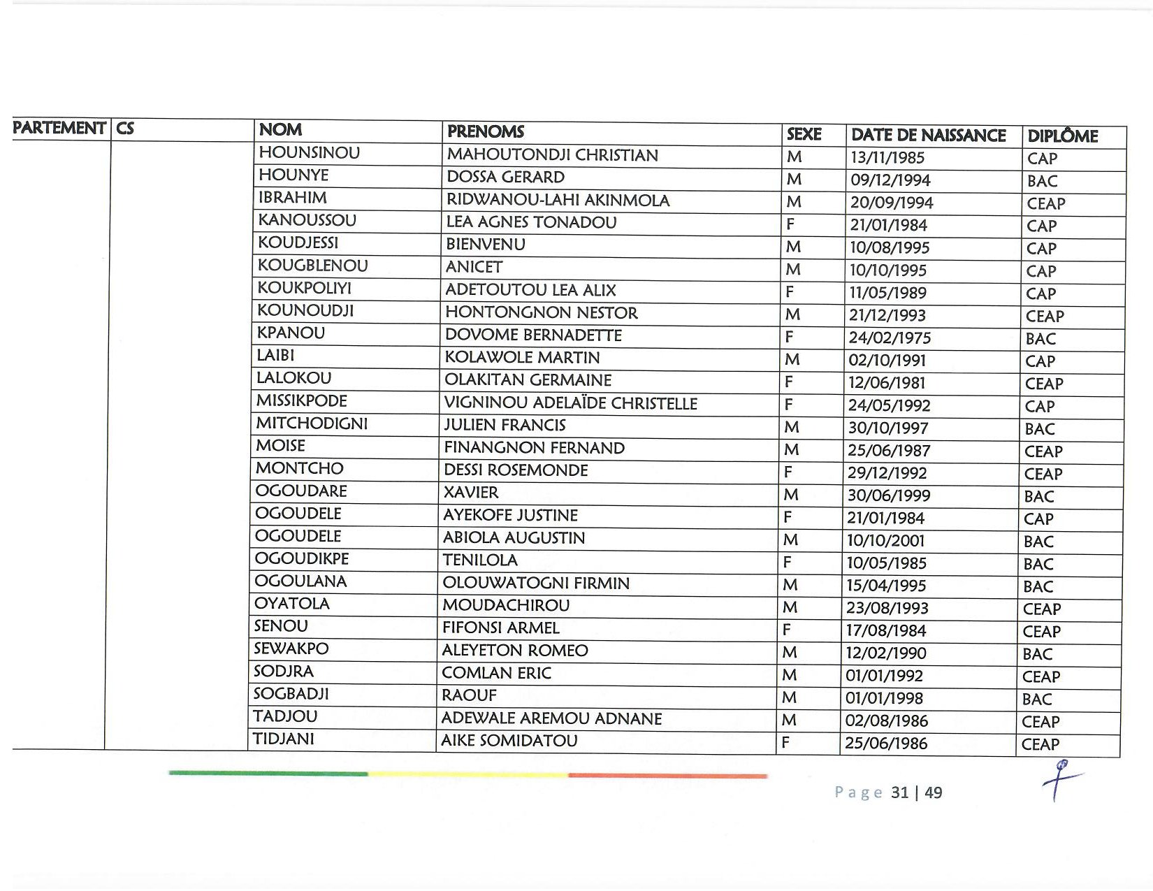 document_scanne_mutation_ame_page_31-r90.jpg