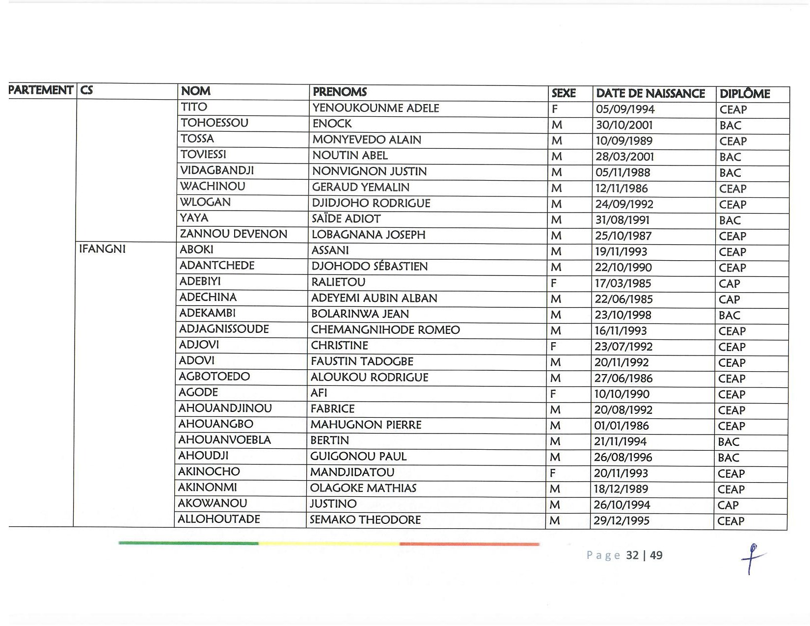 document_scanne_mutation_ame_page_32-r90.jpg