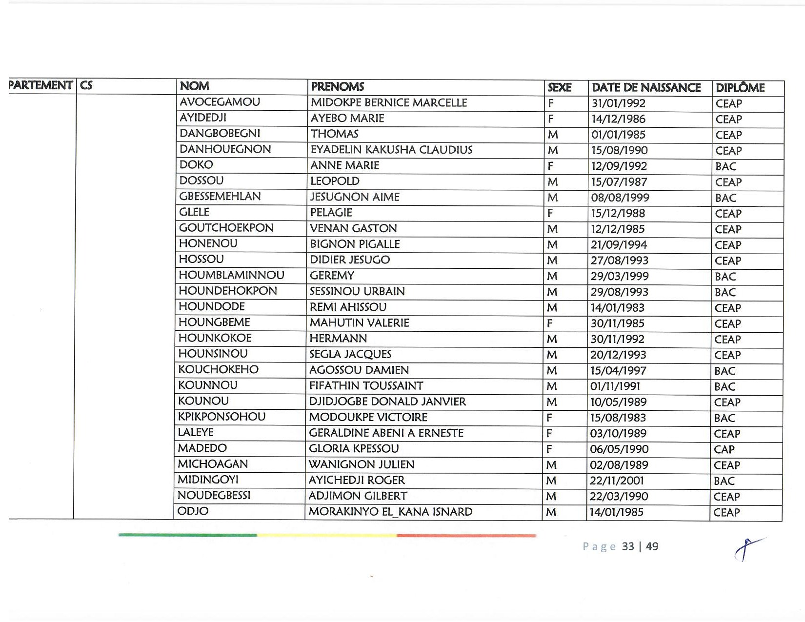 document_scanne_mutation_ame_page_33-r90.jpg