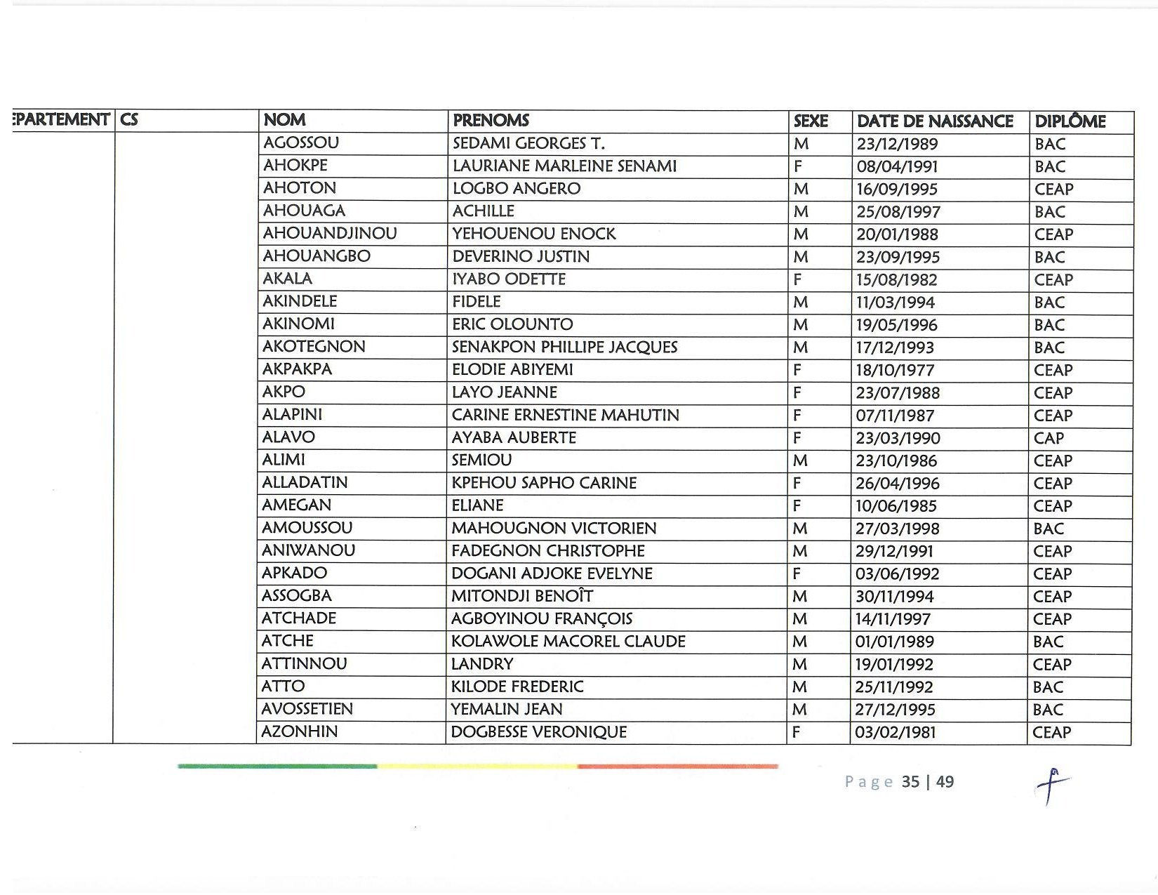 document_scanne_mutation_ame_page_35-r90.jpg