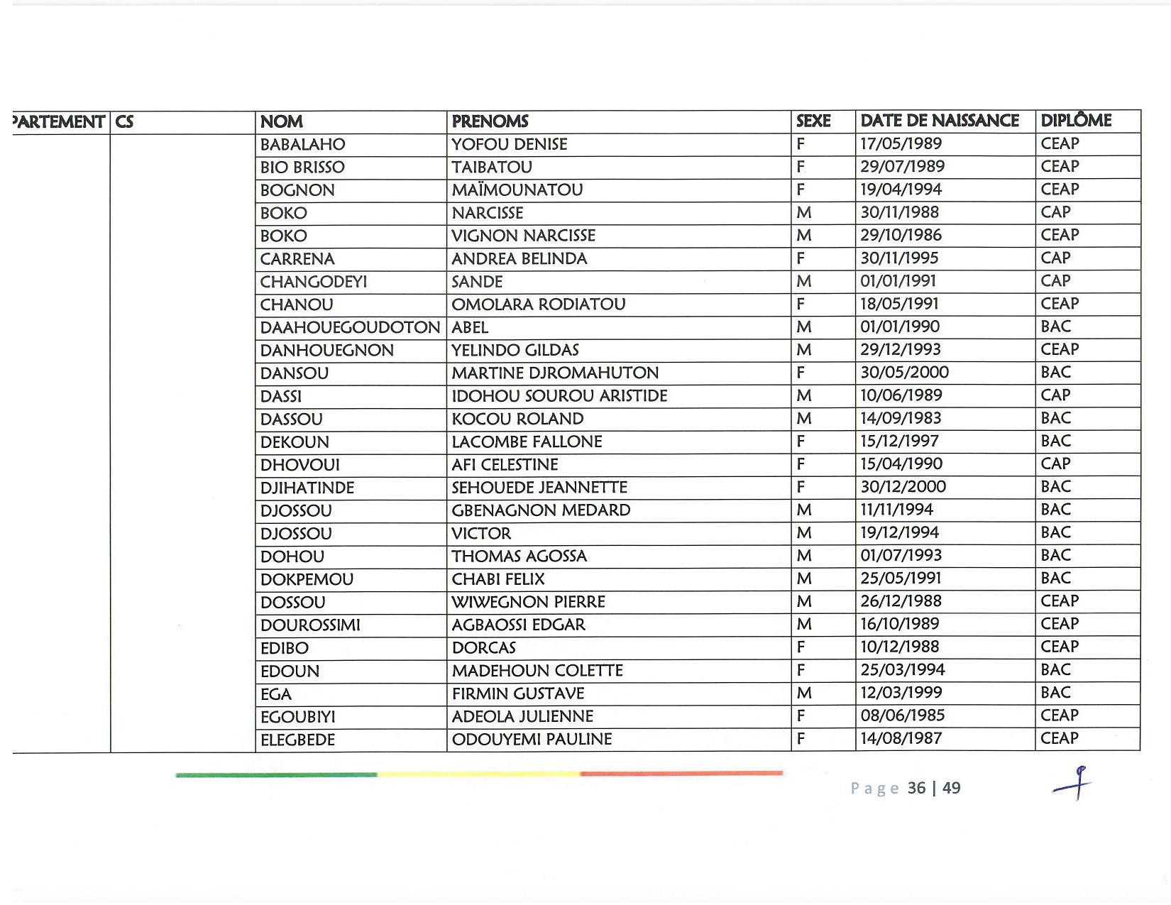 document_scanne_mutation_ame_page_36-r90.jpg