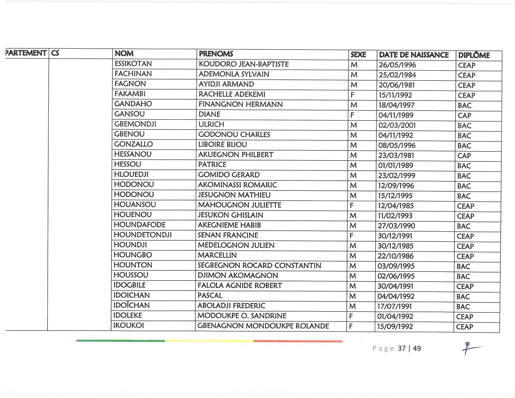 document_scanne_mutation_ame_page_37-r90.jpg