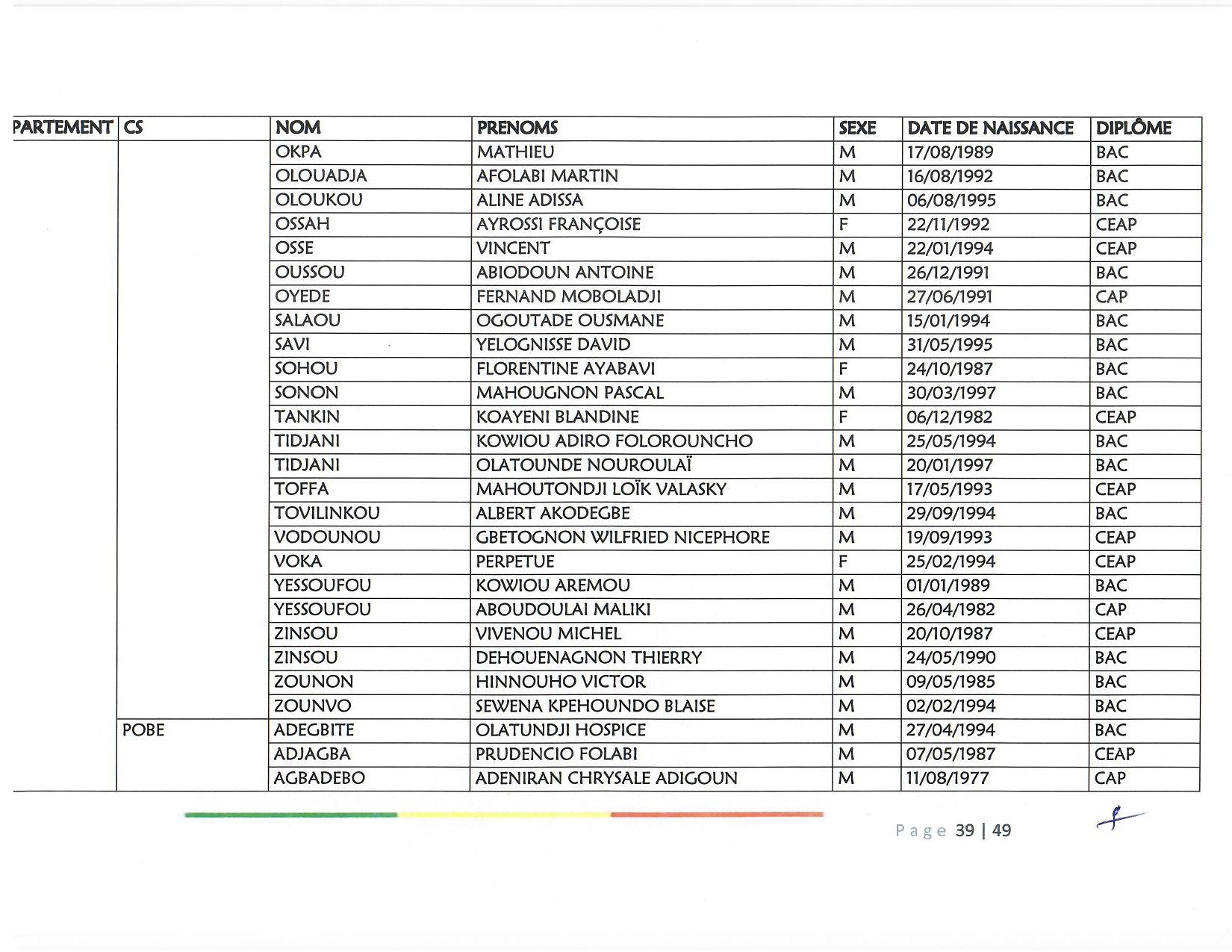 document_scanne_mutation_ame_page_39-r90.jpg