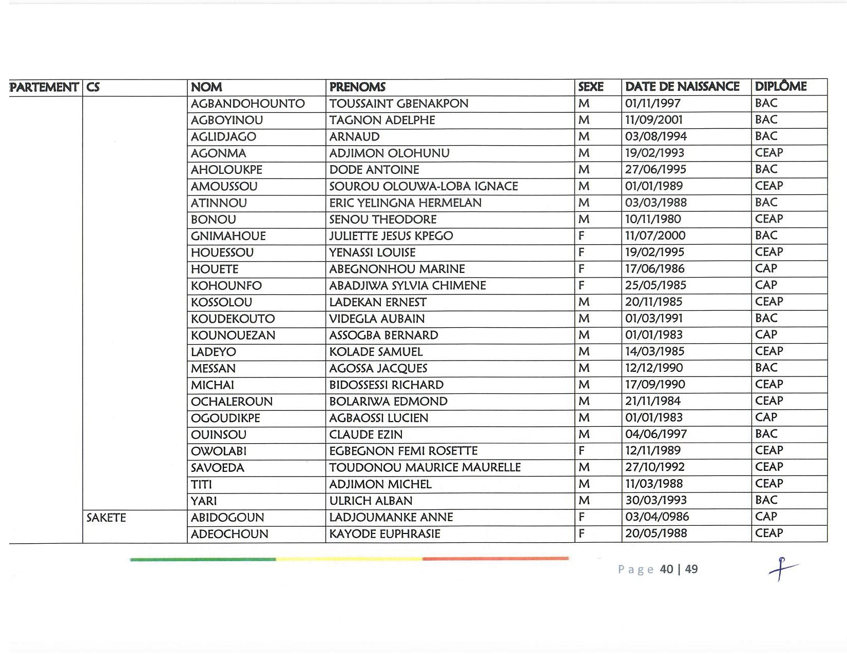 document_scanne_mutation_ame_page_40-r90.jpg