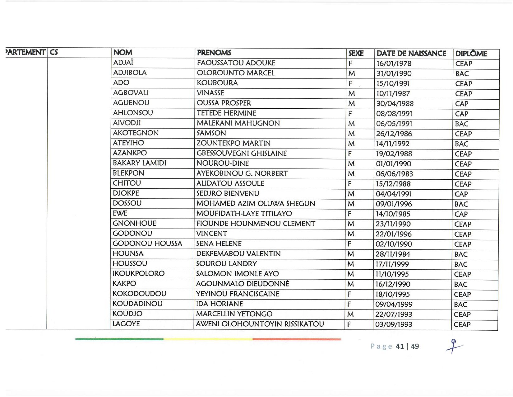 document_scanne_mutation_ame_page_41-r90.jpg