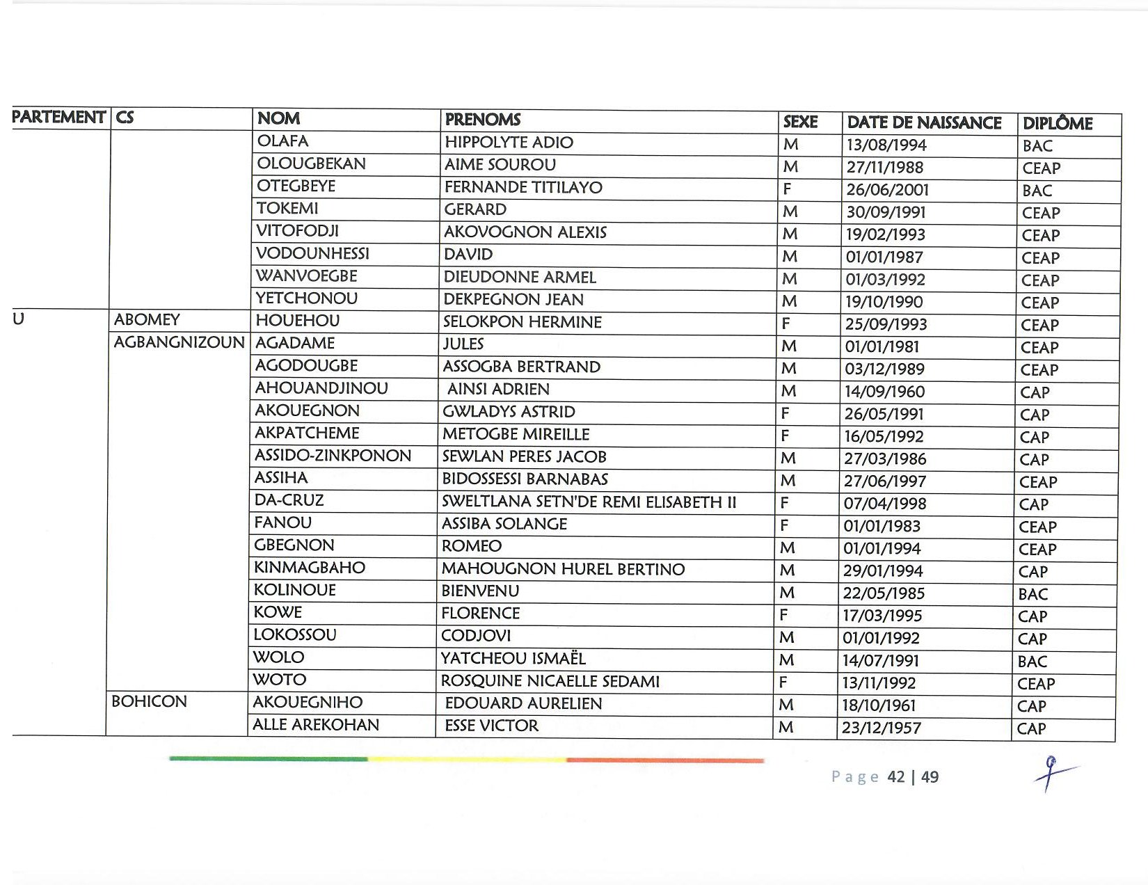 document_scanne_mutation_ame_page_42-r90.jpg