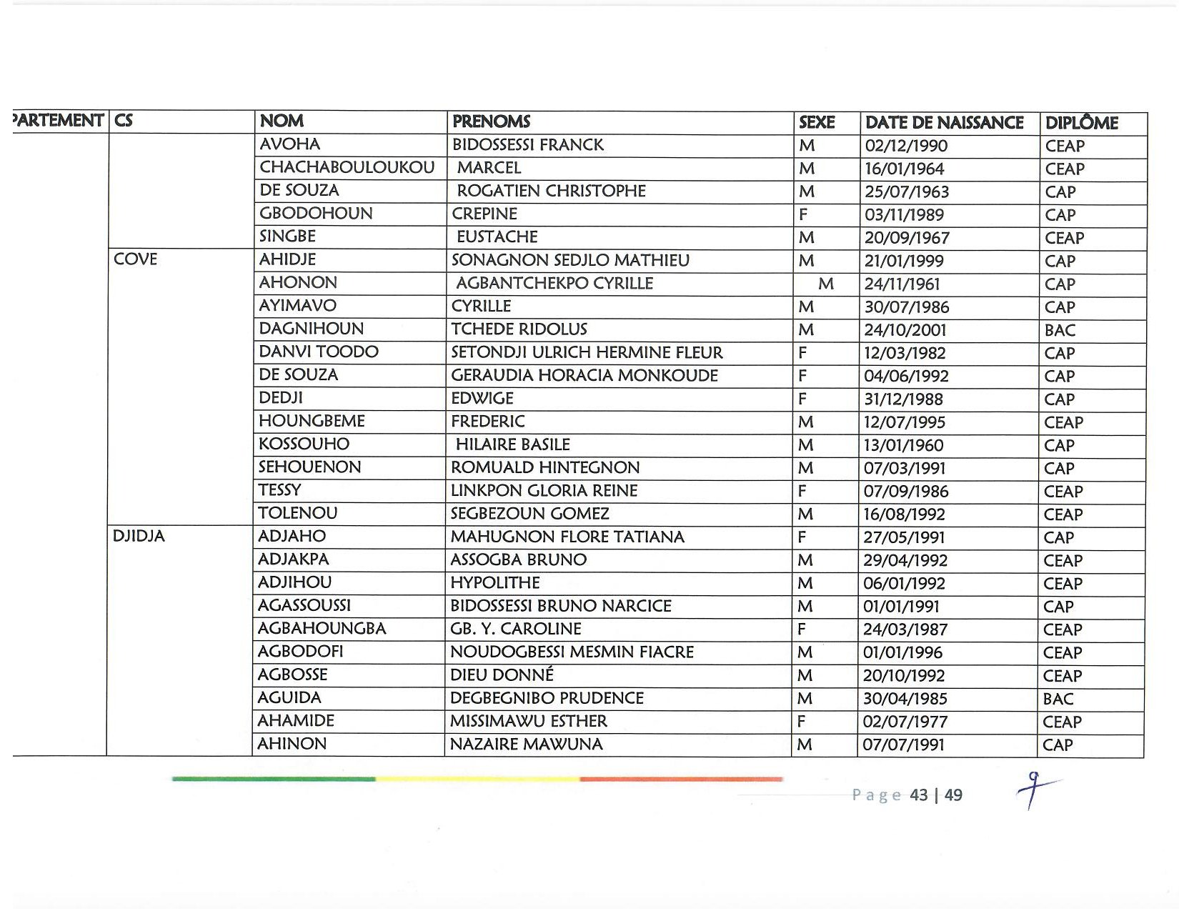 document_scanne_mutation_ame_page_43-r90.jpg