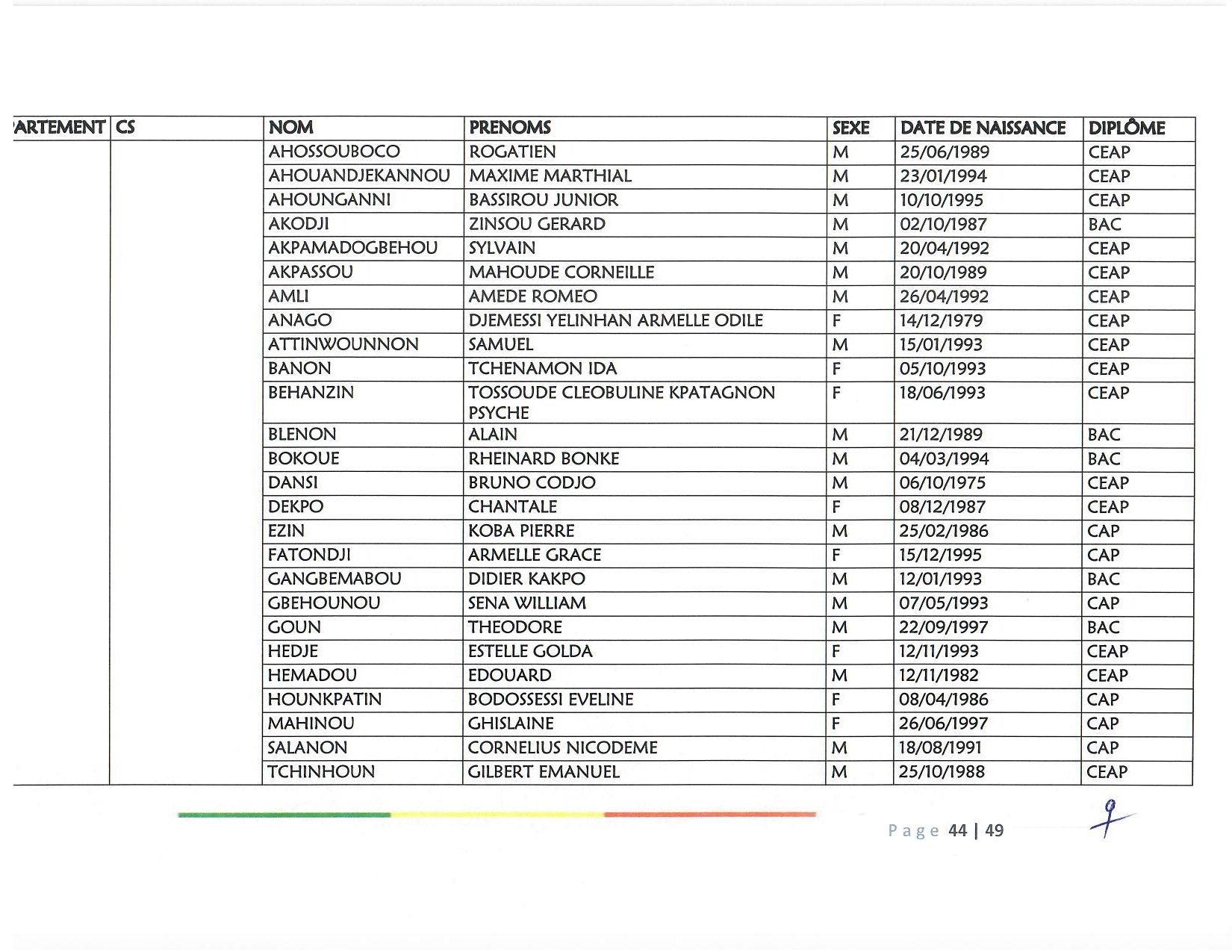 document_scanne_mutation_ame_page_44-r90.jpg