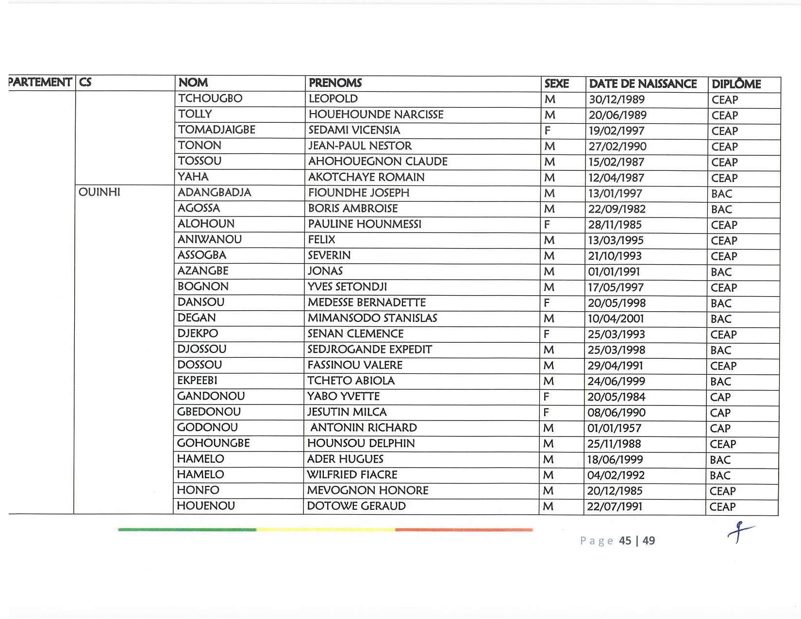 document_scanne_mutation_ame_page_45-r90.jpg