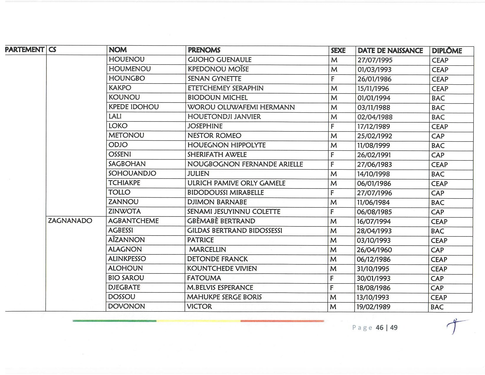 document_scanne_mutation_ame_page_46-r90.jpg