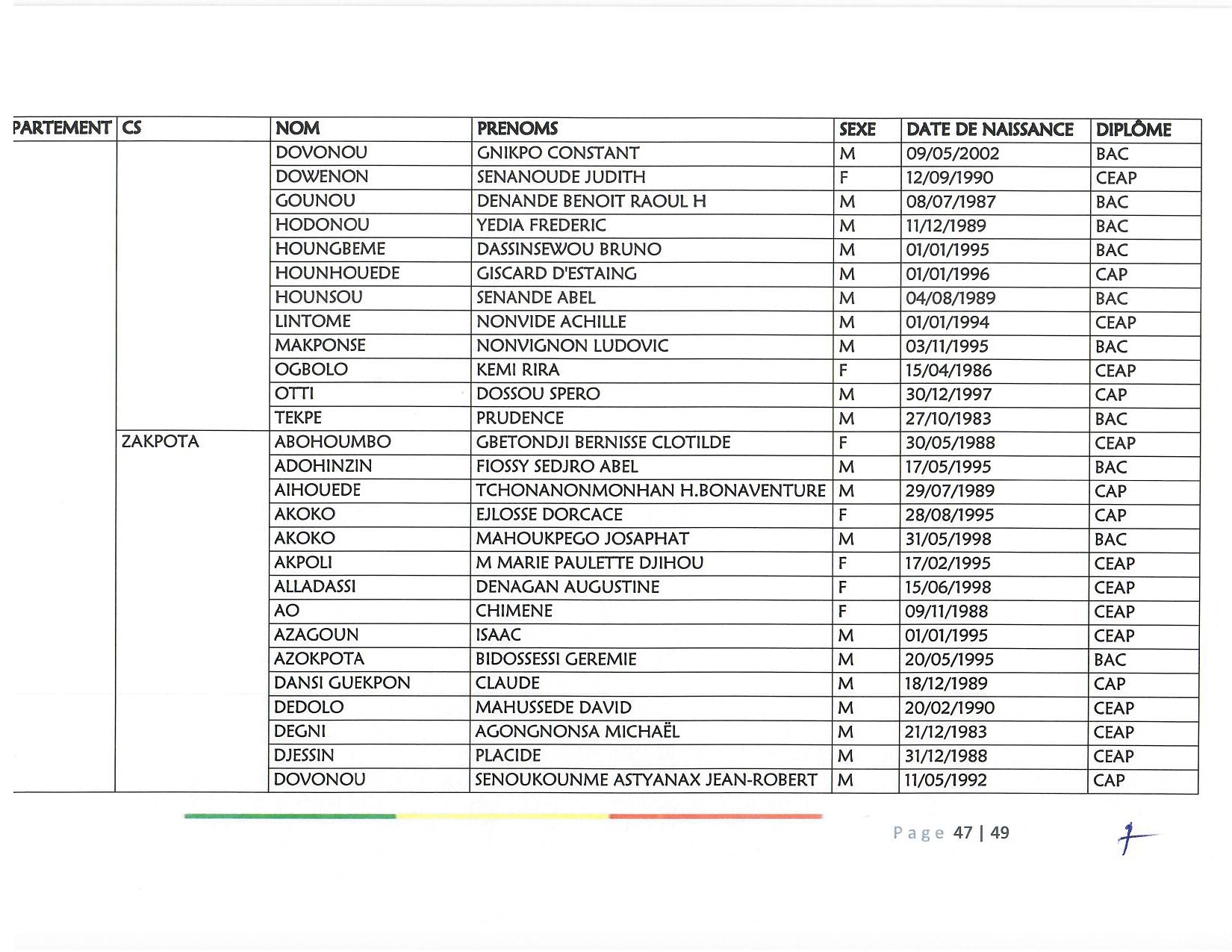 document_scanne_mutation_ame_page_47-r90.jpg