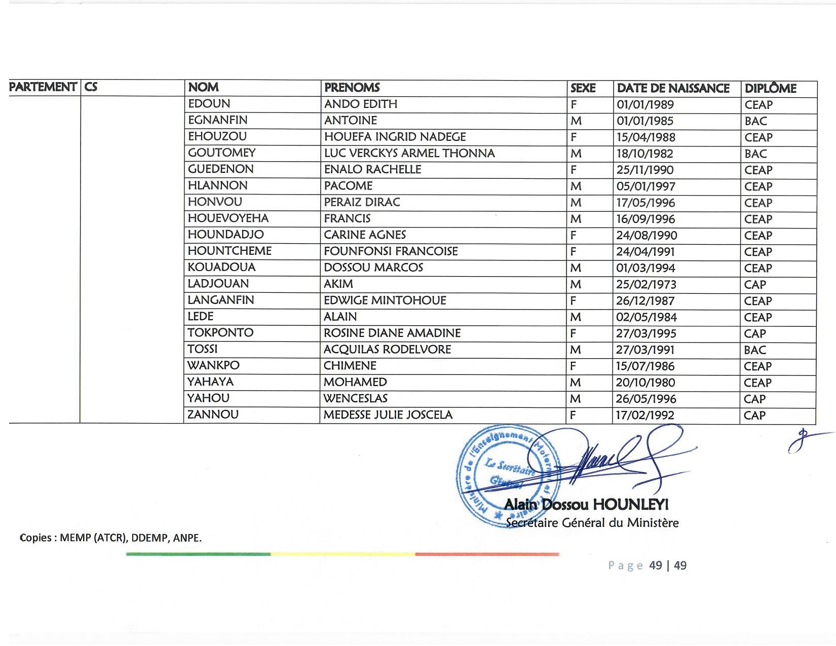 document_scanne_mutation_ame_page_49-r90.jpg