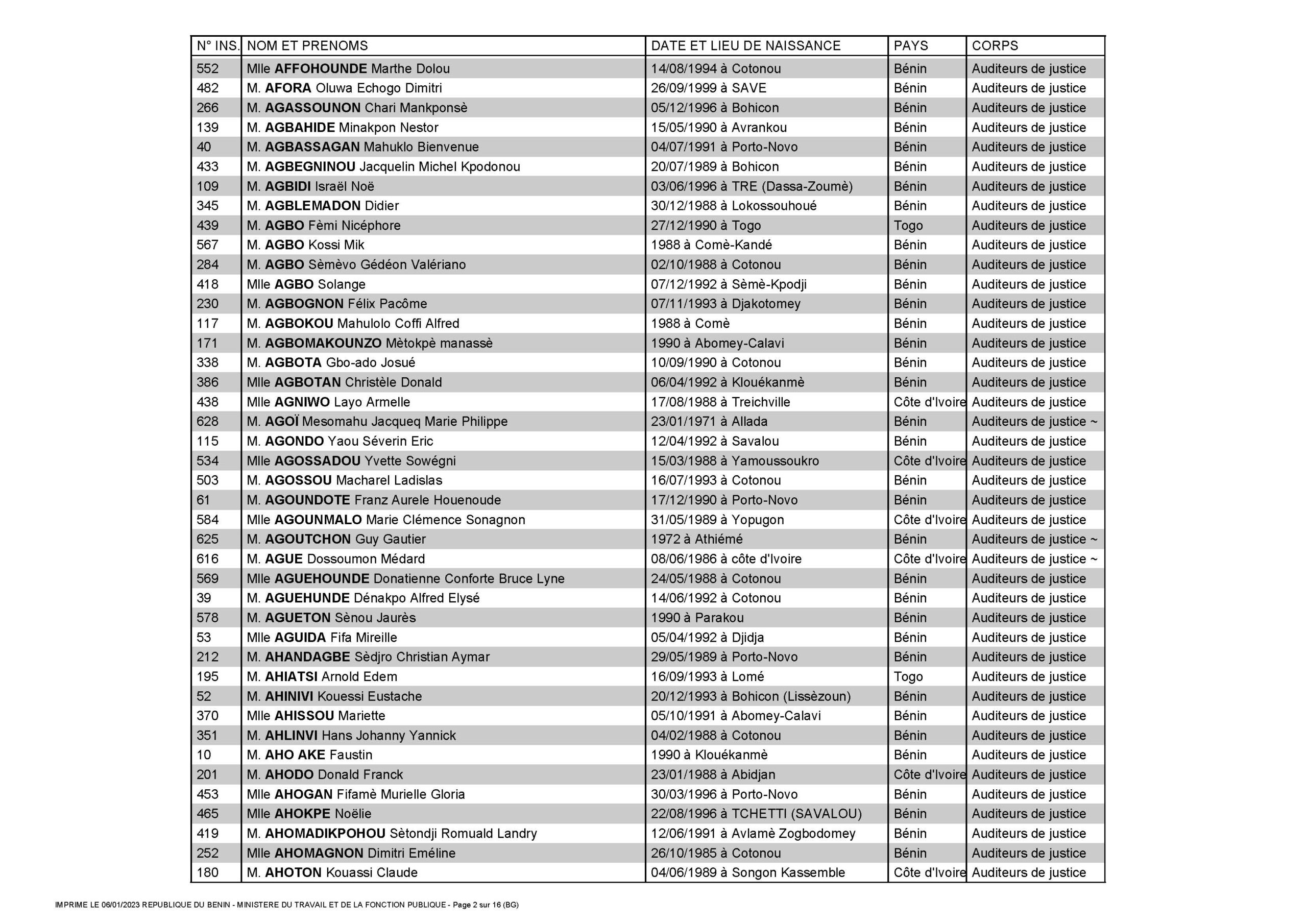 liste-des-auditeurs-valides-2301095110-781_page_02.jpg