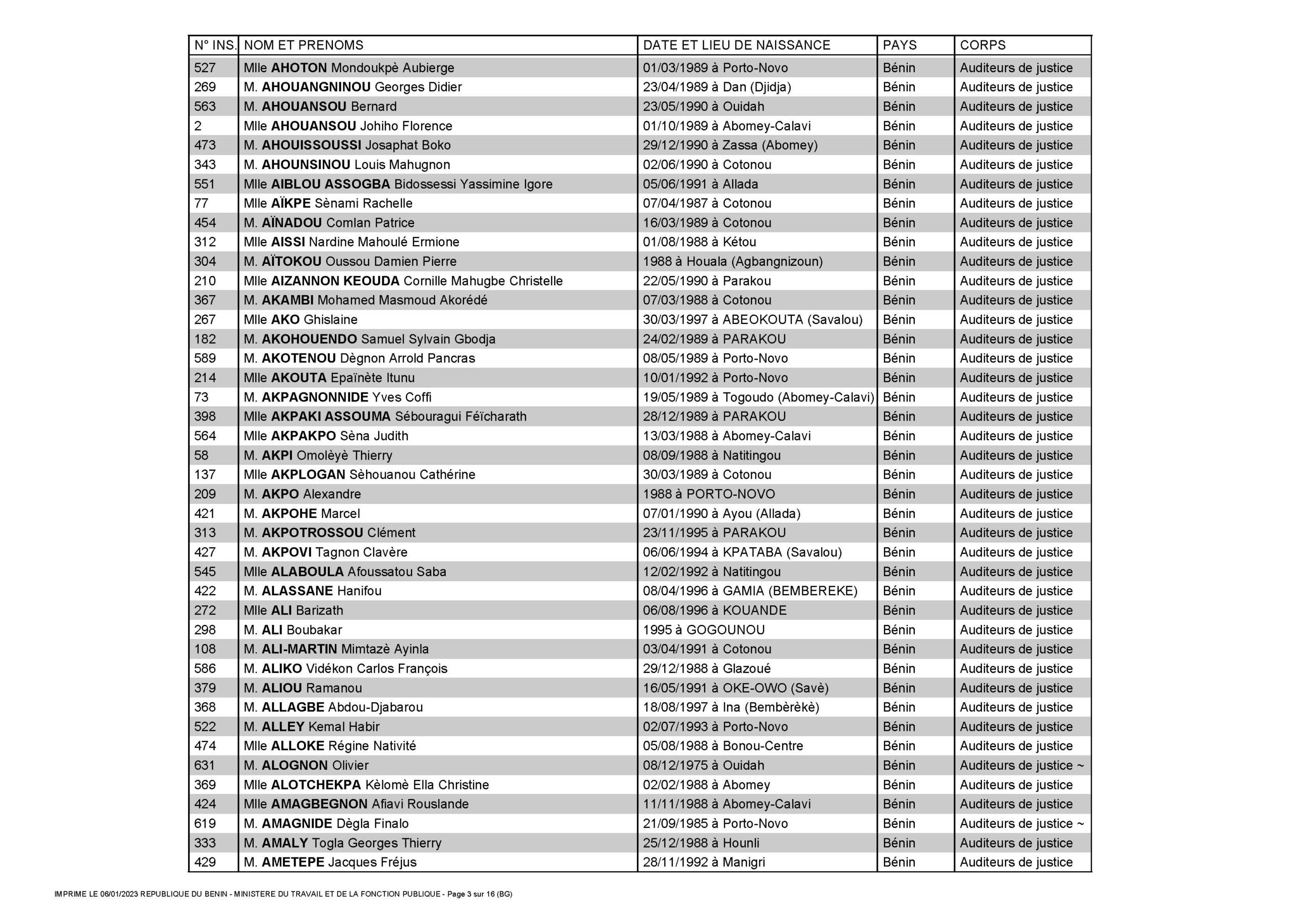 liste-des-auditeurs-valides-2301095110-781_page_03.jpg