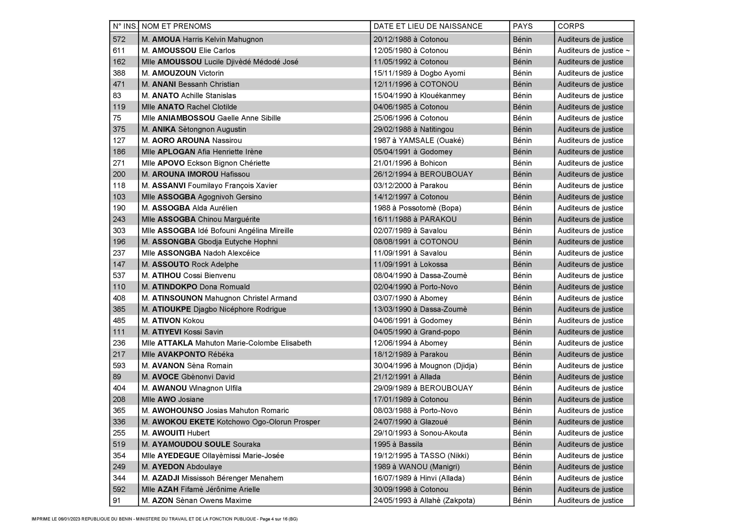 liste-des-auditeurs-valides-2301095110-781_page_04.jpg
