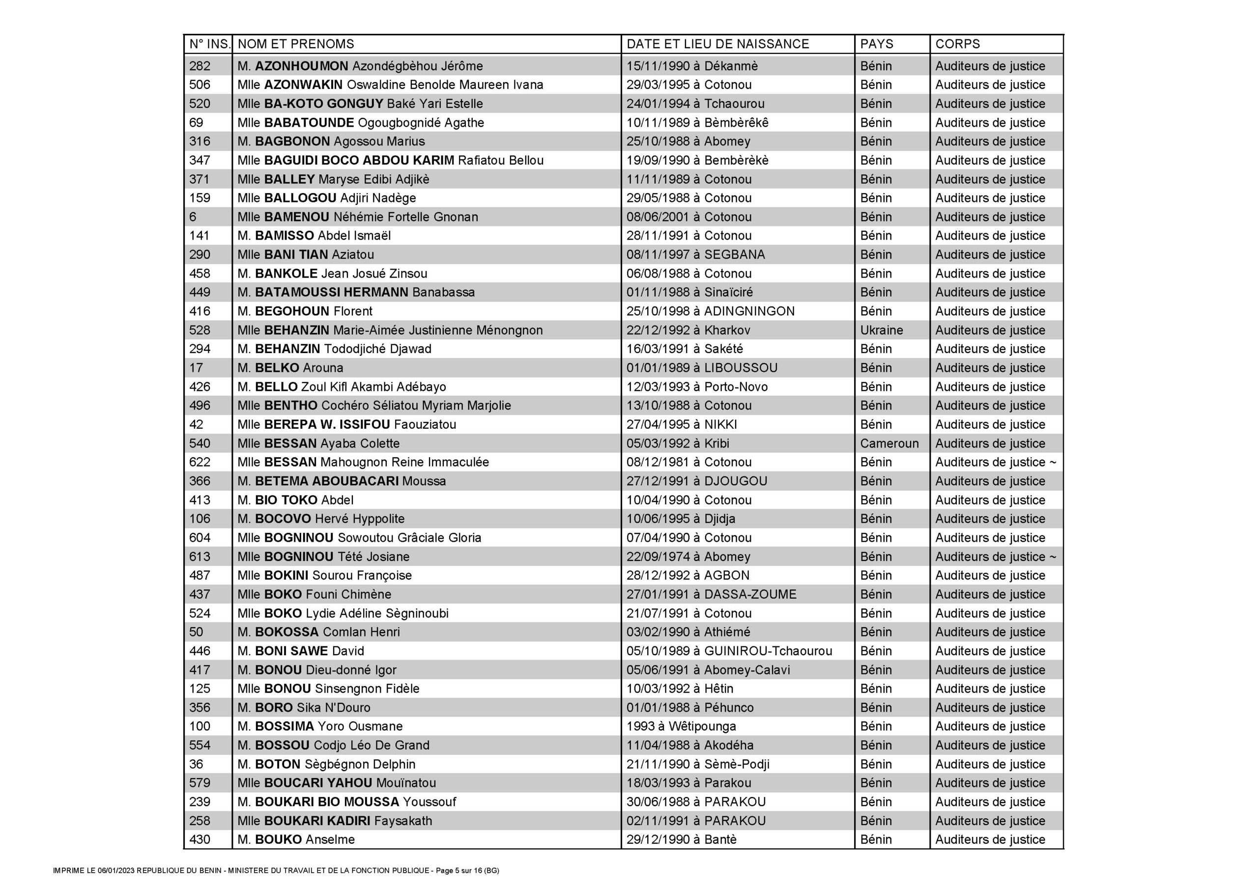 liste-des-auditeurs-valides-2301095110-781_page_05.jpg